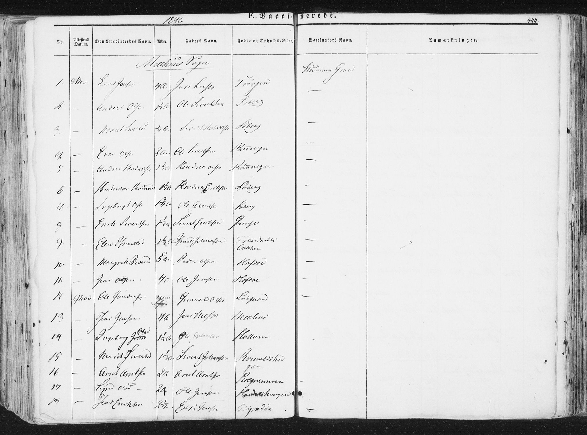 Ministerialprotokoller, klokkerbøker og fødselsregistre - Sør-Trøndelag, SAT/A-1456/691/L1074: Parish register (official) no. 691A06, 1842-1852, p. 444