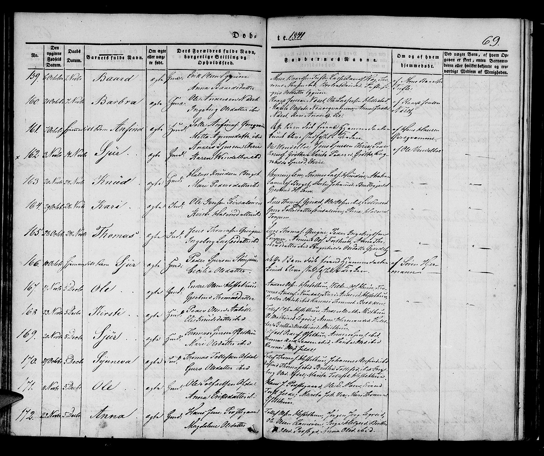 Lærdal sokneprestembete, AV/SAB-A-81201: Parish register (official) no. A 6, 1835-1849, p. 69