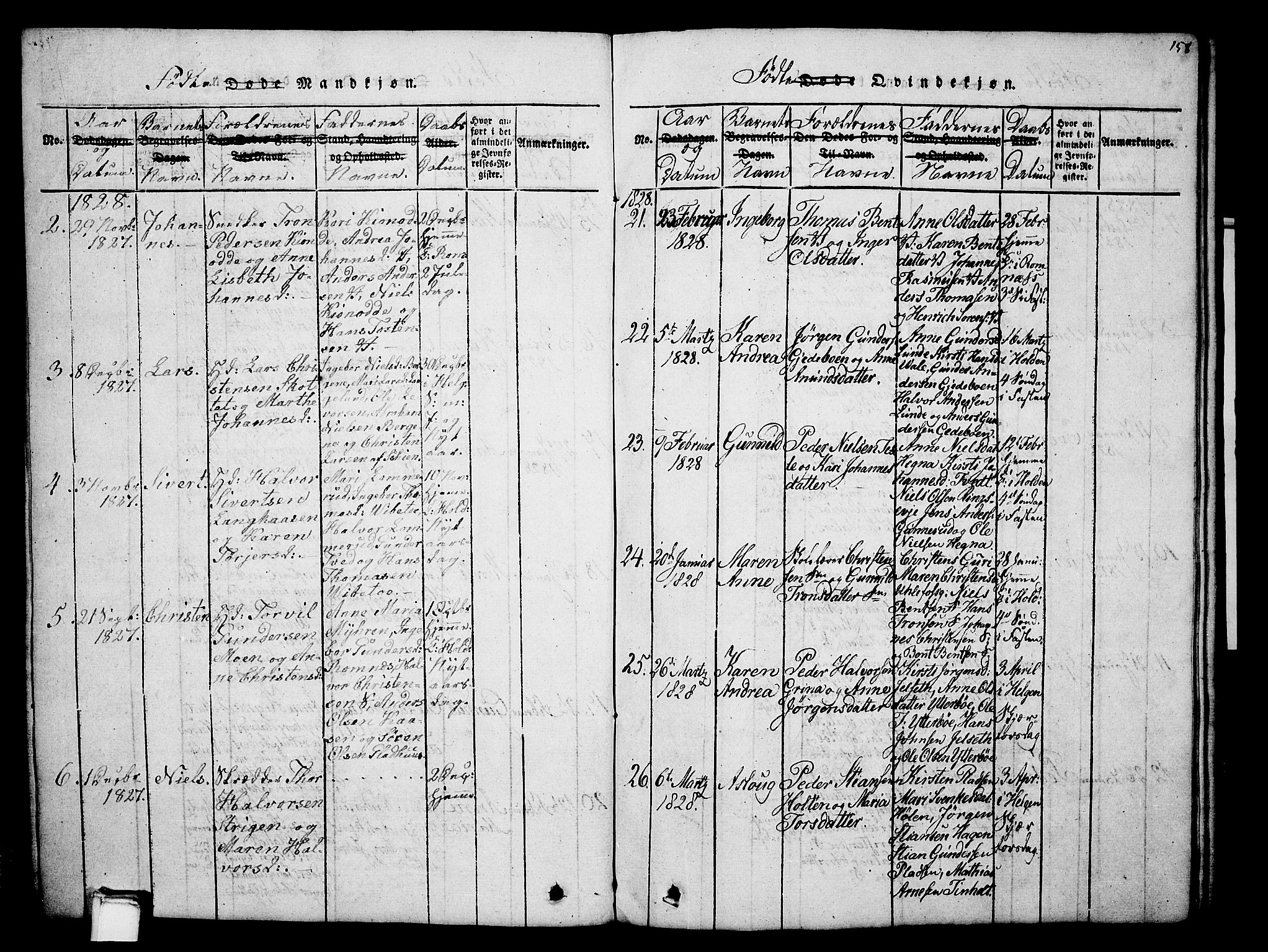 Holla kirkebøker, AV/SAKO-A-272/G/Ga/L0001: Parish register (copy) no. I 1, 1814-1830, p. 158