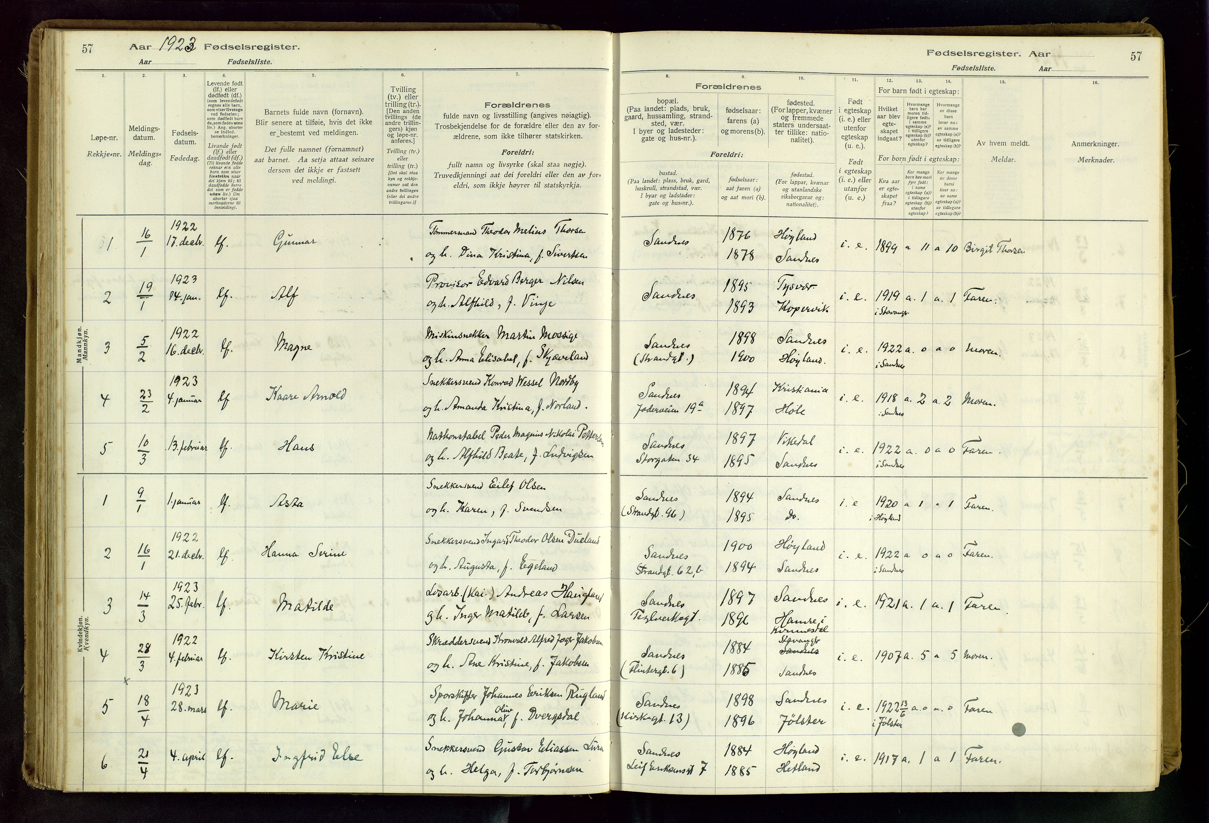 Sandnes sokneprestkontor, SAST/A-101800/704BA/L0001: Birth register no. 1, 1916-1942, p. 57