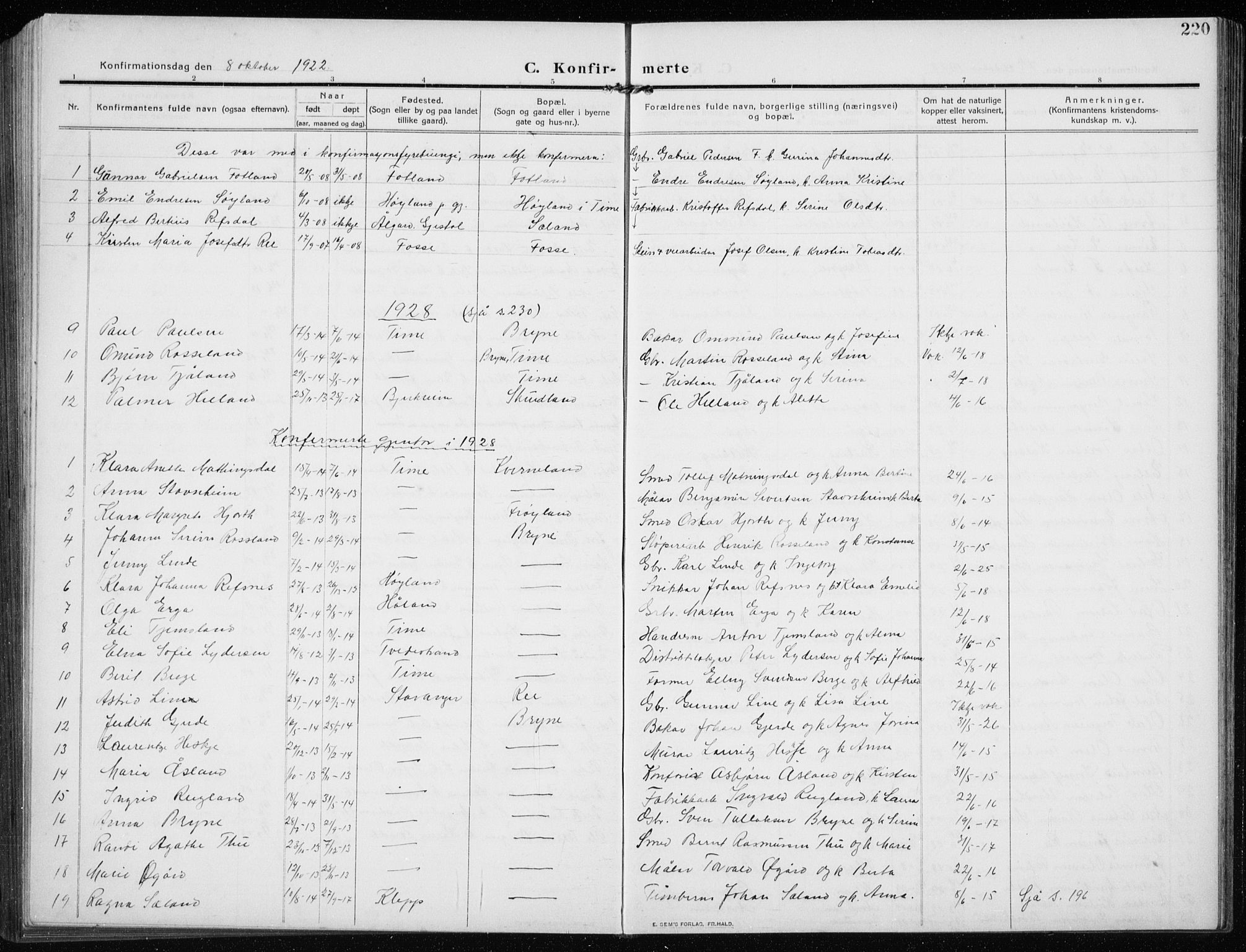 Time sokneprestkontor, SAST/A-101795/001/30BB/L0001: Parish register (copy) no. B 1, 1910-1932, p. 220