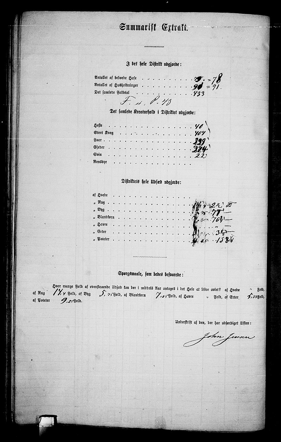 RA, 1865 census for Gausdal, 1865, p. 183