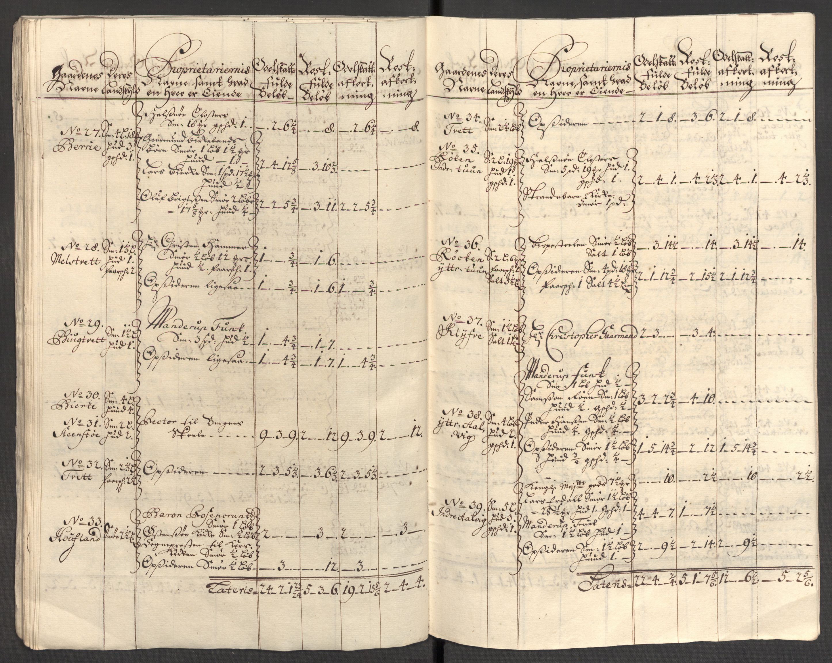 Rentekammeret inntil 1814, Reviderte regnskaper, Fogderegnskap, AV/RA-EA-4092/R48/L2984: Fogderegnskap Sunnhordland og Hardanger, 1706-1707, p. 173