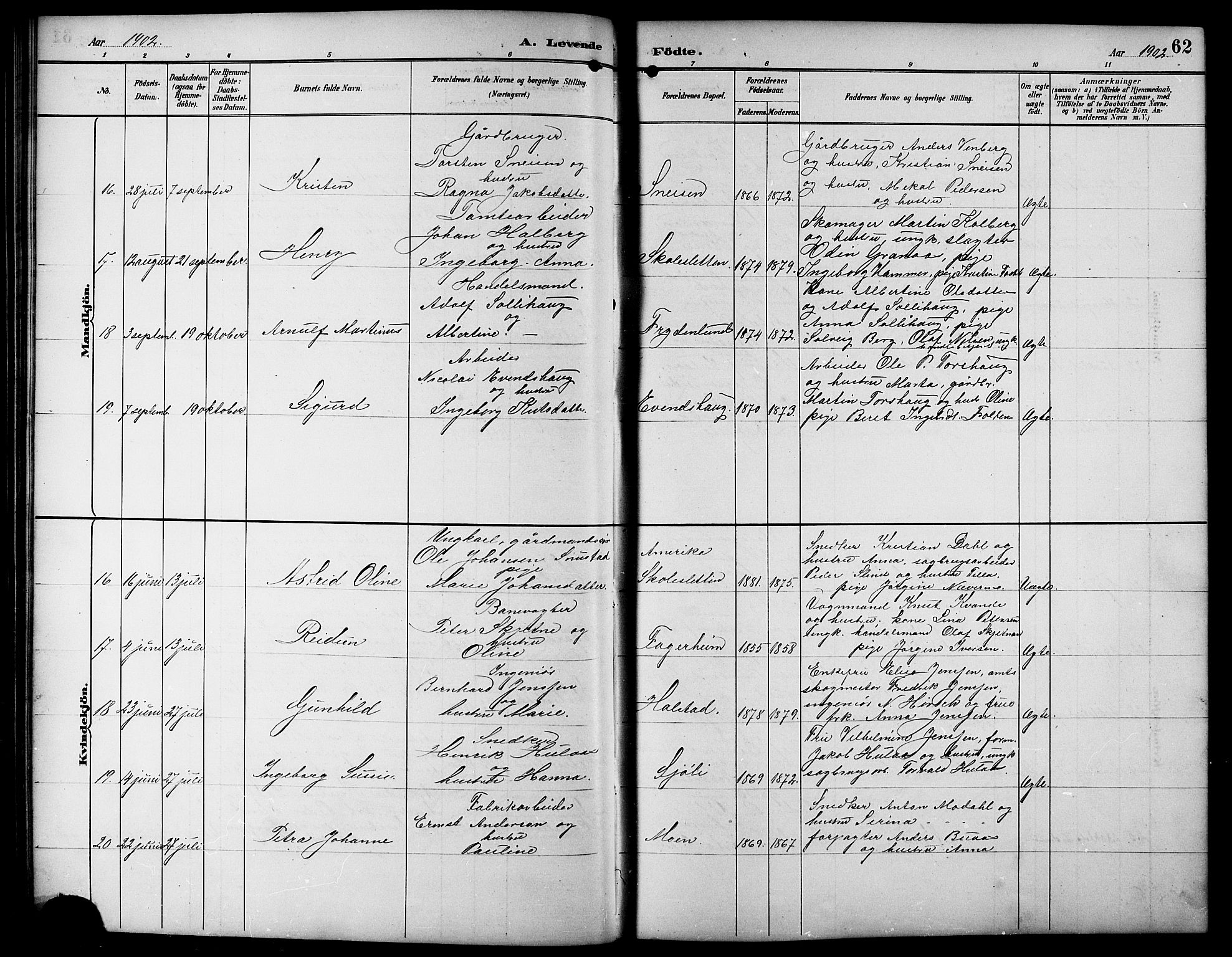 Ministerialprotokoller, klokkerbøker og fødselsregistre - Sør-Trøndelag, AV/SAT-A-1456/617/L0431: Parish register (copy) no. 617C01, 1889-1910, p. 62