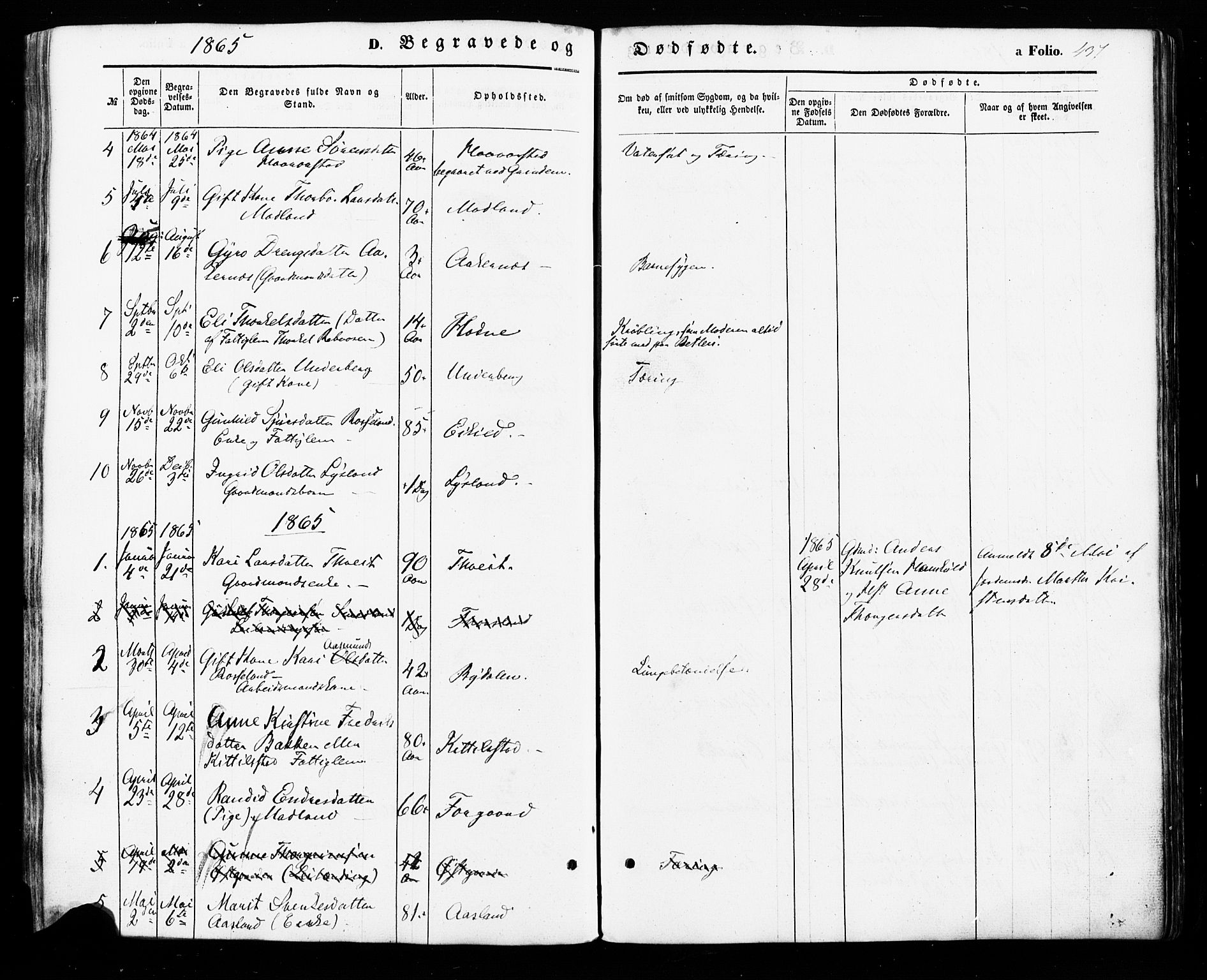 Åseral sokneprestkontor, SAK/1111-0051/F/Fa/L0002: Parish register (official) no. A 2, 1854-1884, p. 437