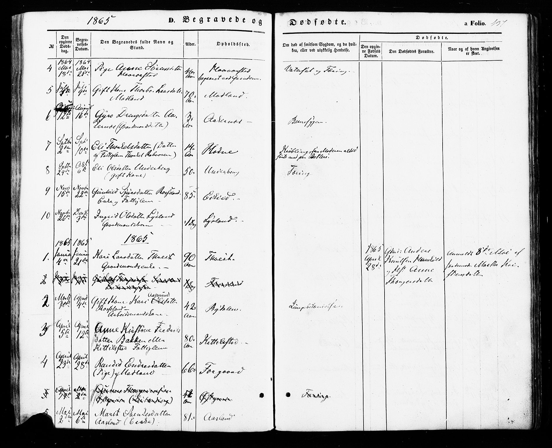 Åseral sokneprestkontor, AV/SAK-1111-0051/F/Fa/L0002: Parish register (official) no. A 2, 1854-1884, p. 437