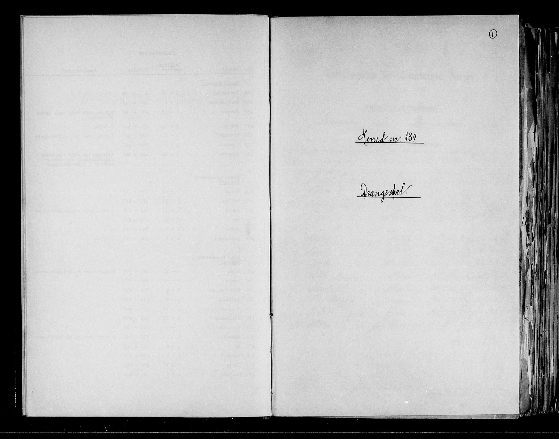RA, 1891 census for 0817 Drangedal, 1891, p. 1