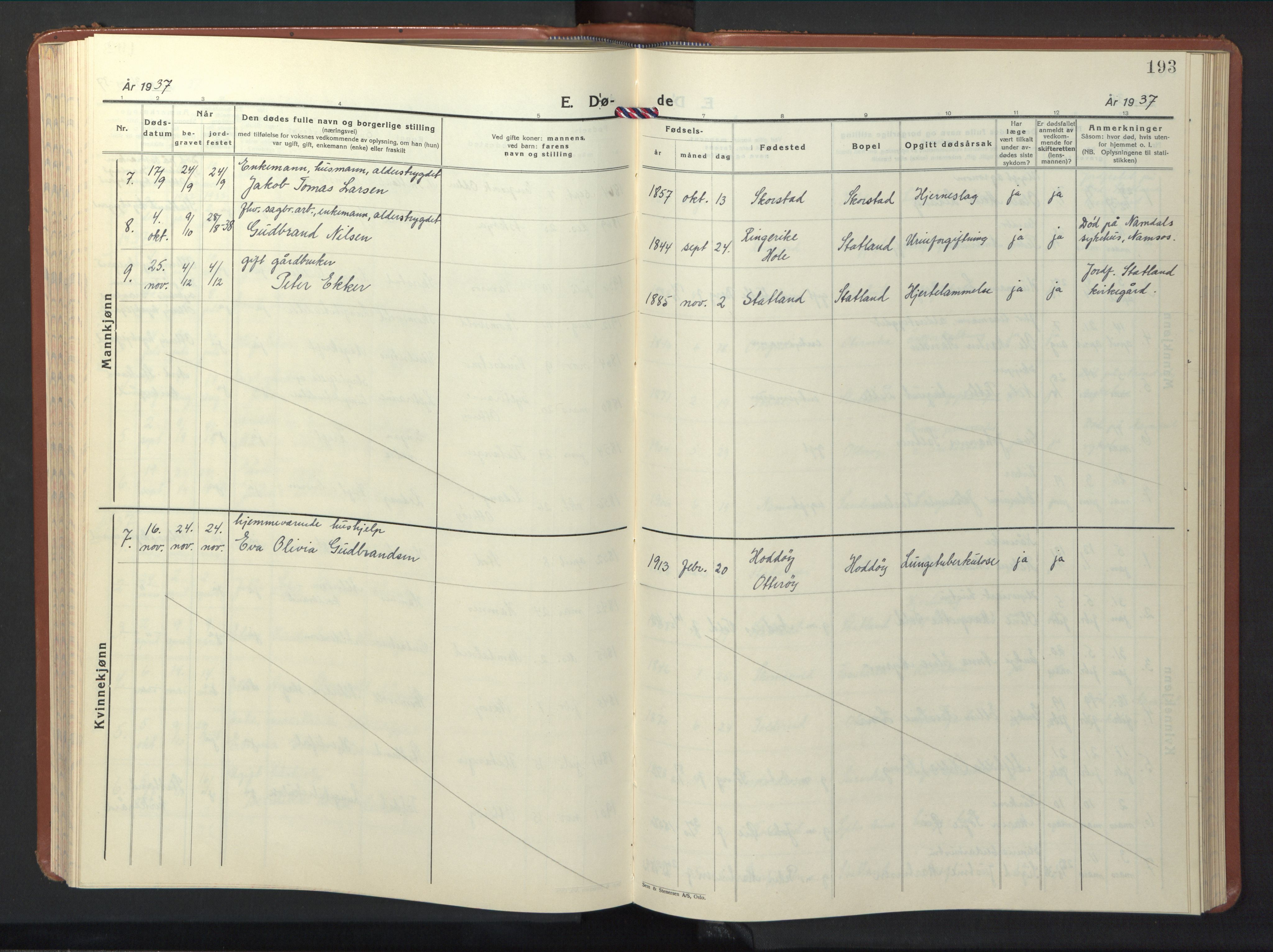 Ministerialprotokoller, klokkerbøker og fødselsregistre - Nord-Trøndelag, SAT/A-1458/774/L0631: Parish register (copy) no. 774C02, 1934-1950, p. 193