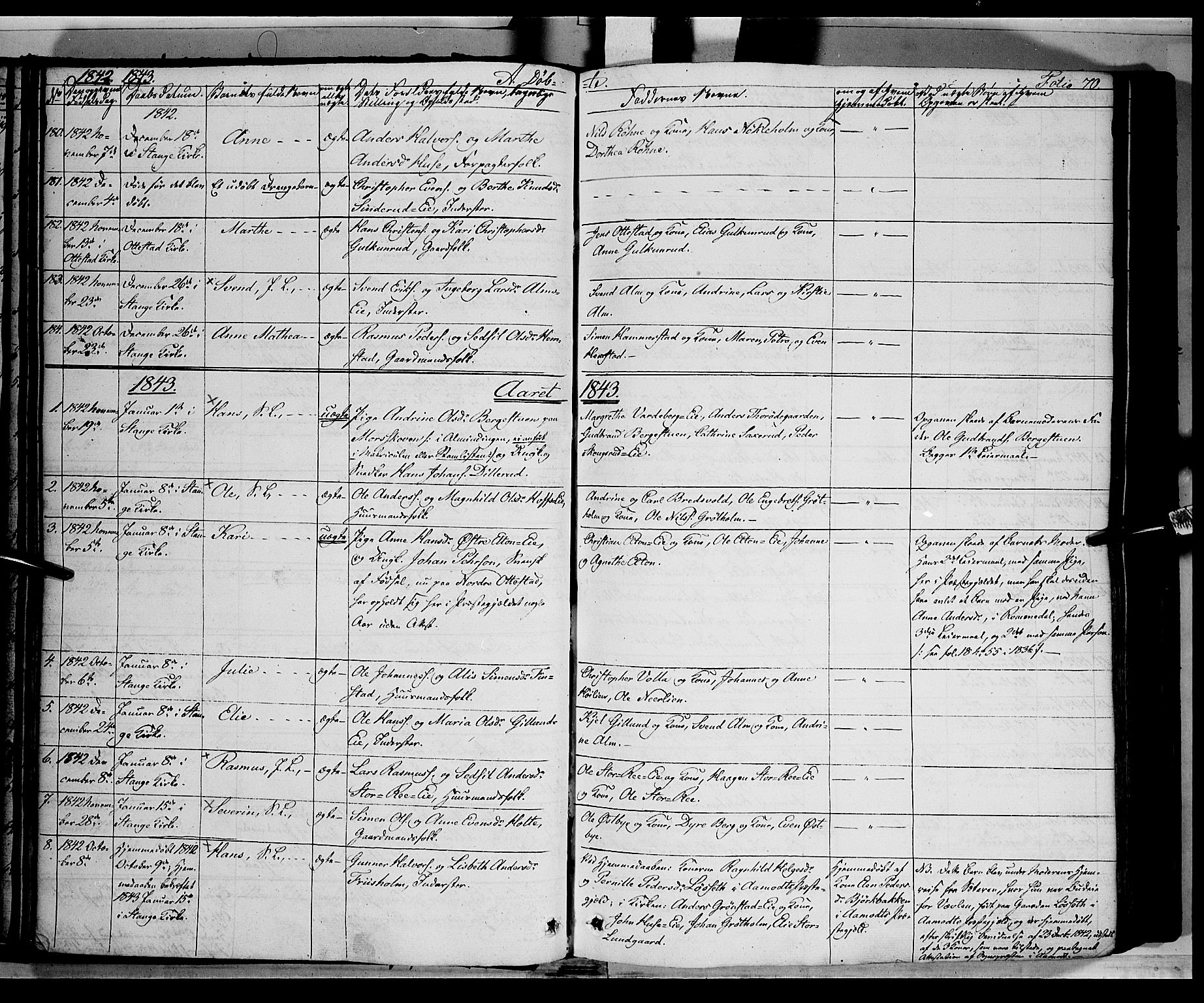 Stange prestekontor, SAH/PREST-002/K/L0010: Parish register (official) no. 10, 1835-1845, p. 70