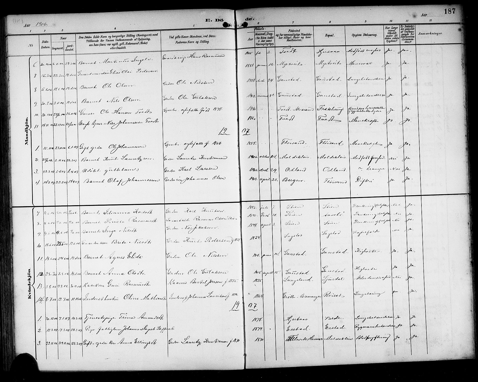 Alversund Sokneprestembete, SAB/A-73901/H/Ha/Hab: Parish register (copy) no. C 4, 1894-1924, p. 187
