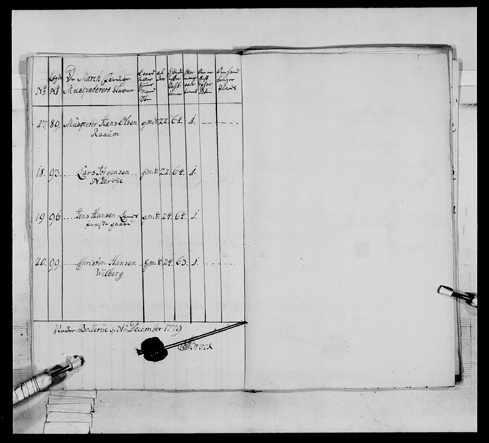 Generalitets- og kommissariatskollegiet, Det kongelige norske kommissariatskollegium, AV/RA-EA-5420/E/Eh/L0064: 2. Opplandske nasjonale infanteriregiment, 1774-1784, p. 422