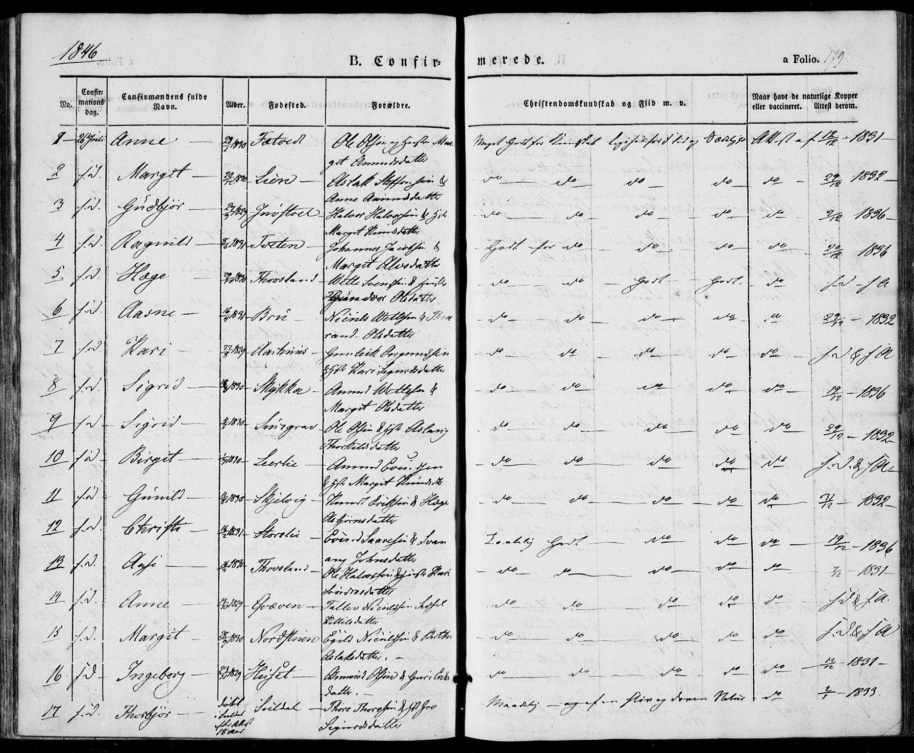 Vinje kirkebøker, SAKO/A-312/F/Fa/L0004: Parish register (official) no. I 4, 1843-1869, p. 179