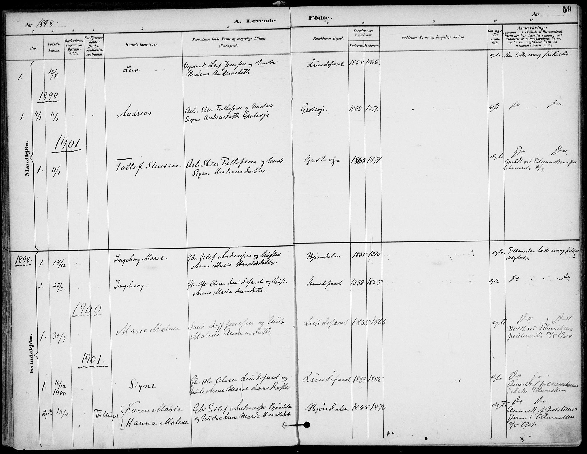 Lunde kirkebøker, AV/SAKO-A-282/F/Fa/L0003: Parish register (official) no. I 3, 1893-1902, p. 59