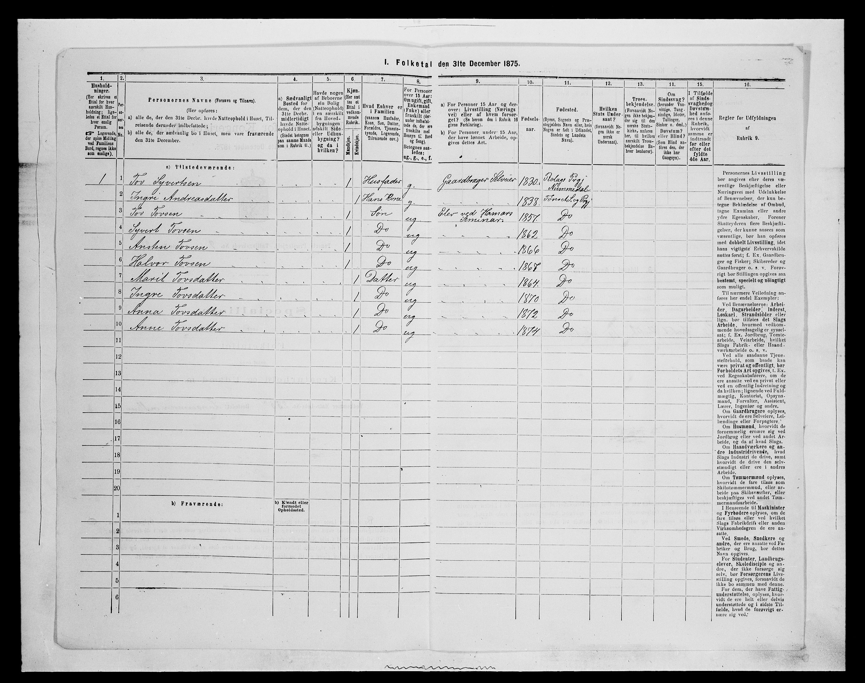 SAH, 1875 census for 0437P Tynset, 1875, p. 958