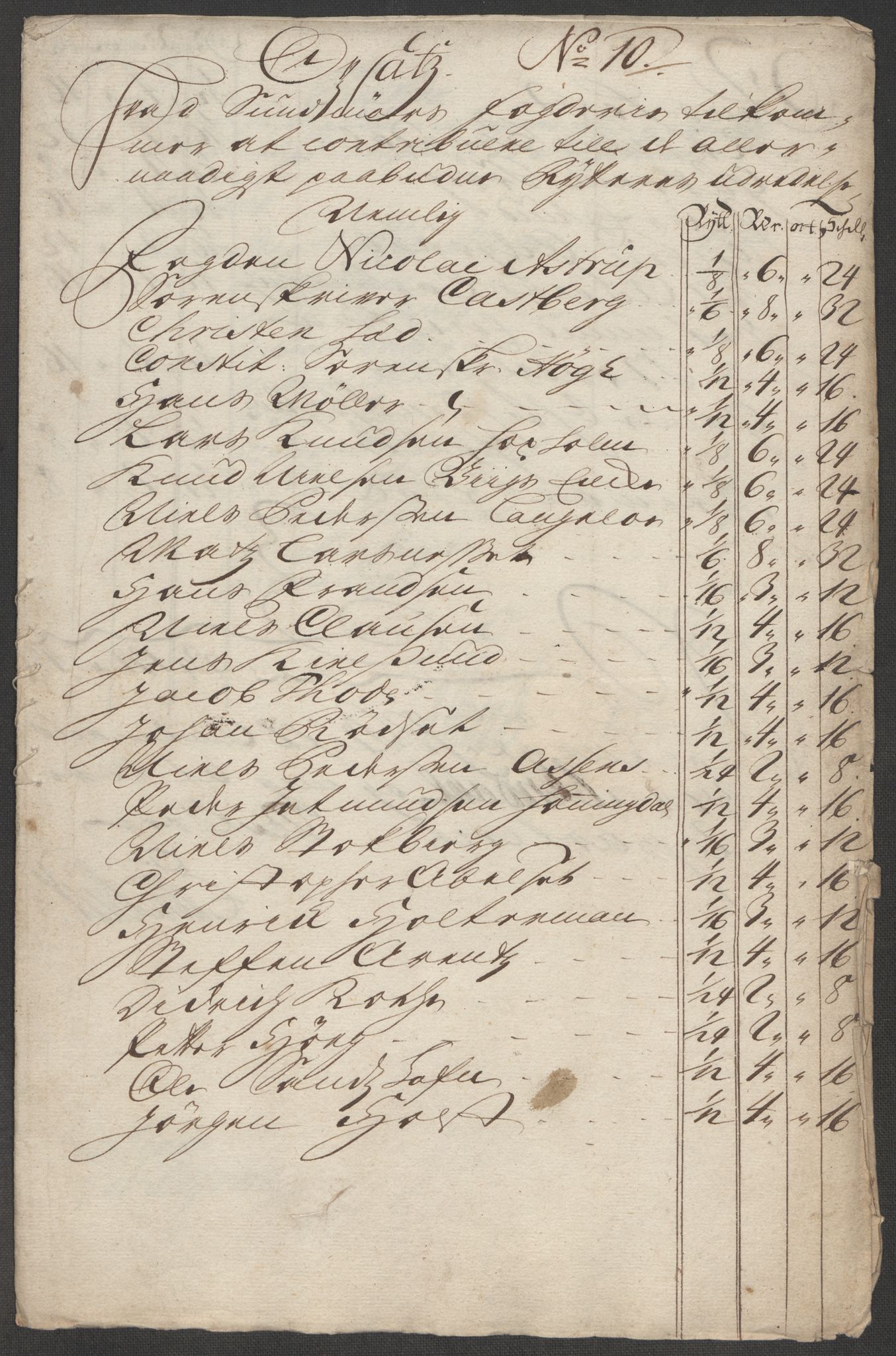 Rentekammeret inntil 1814, Reviderte regnskaper, Fogderegnskap, AV/RA-EA-4092/R54/L3569: Fogderegnskap Sunnmøre, 1717, p. 315