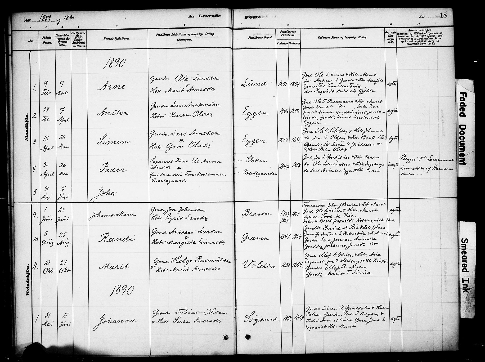 Tynset prestekontor, SAH/PREST-058/H/Ha/Haa/L0023: Parish register (official) no. 23, 1880-1901, p. 18