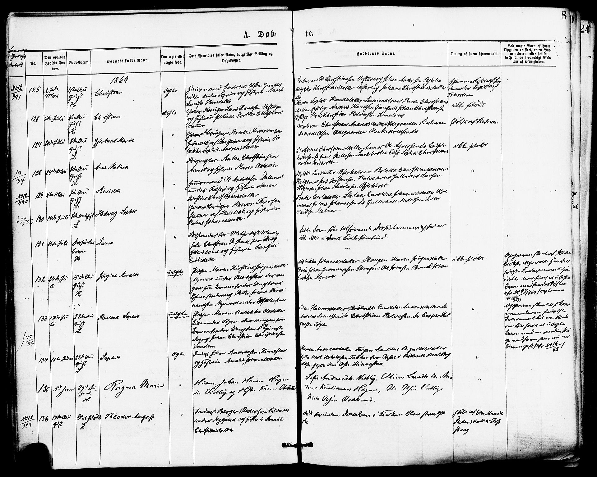Høland prestekontor Kirkebøker, SAO/A-10346a/F/Fa/L0012.a: Parish register (official) no. I 12A, 1869-1879, p. 8