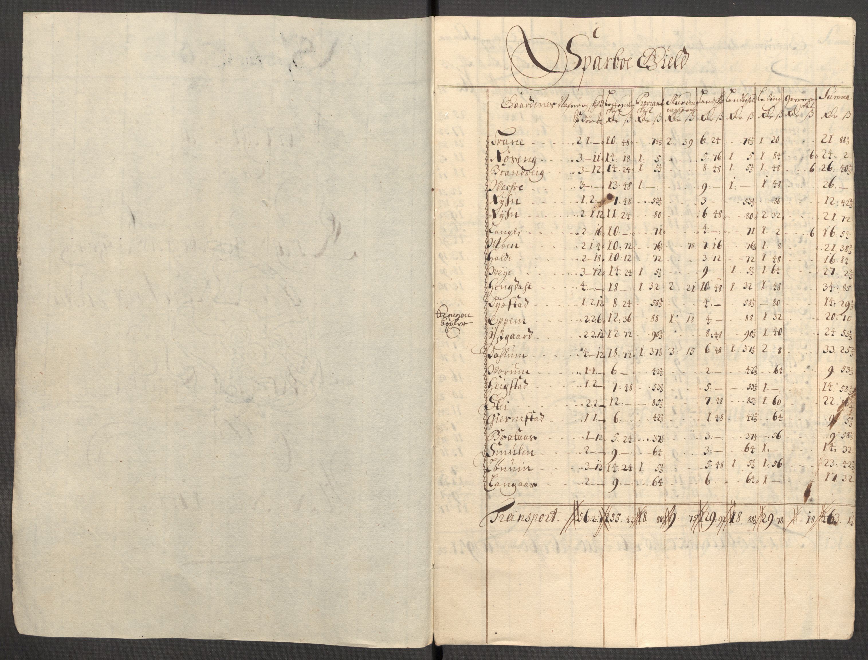 Rentekammeret inntil 1814, Reviderte regnskaper, Fogderegnskap, AV/RA-EA-4092/R63/L4316: Fogderegnskap Inderøy, 1708, p. 193