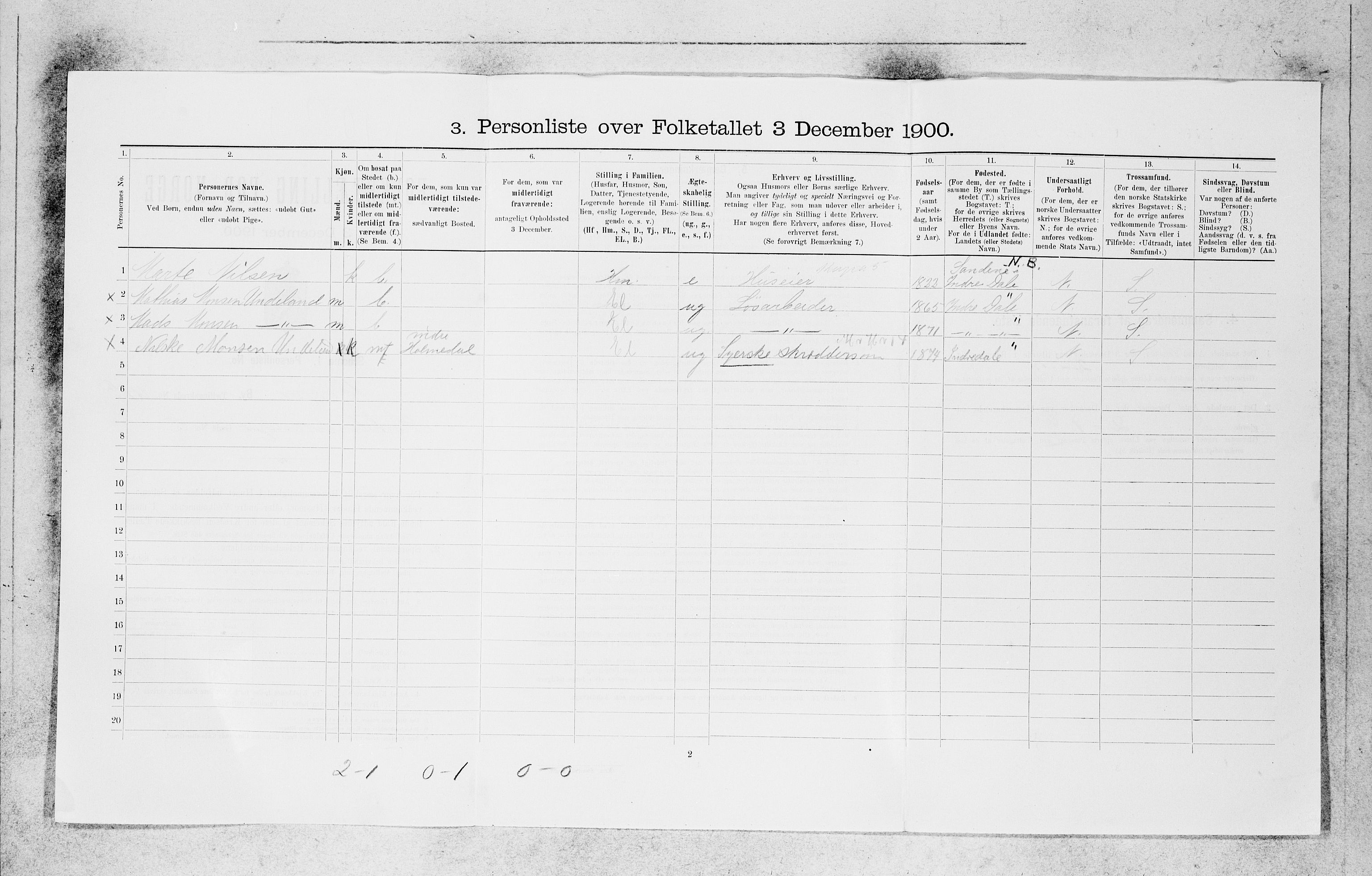 SAB, 1900 census for Bergen, 1900, p. 25037