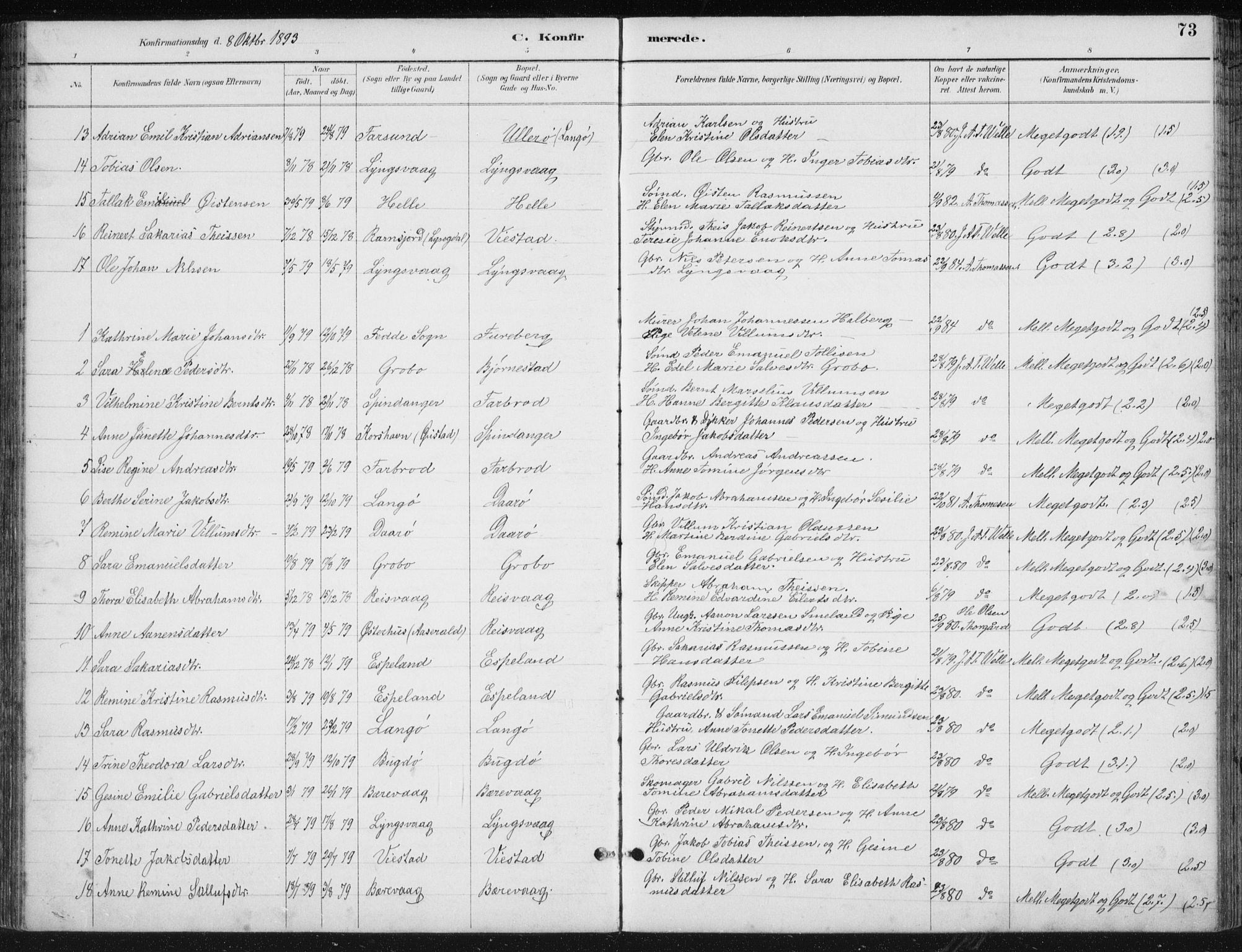 Herad sokneprestkontor, AV/SAK-1111-0018/F/Fb/Fbb/L0004: Parish register (copy) no. B 4, 1890-1935, p. 73