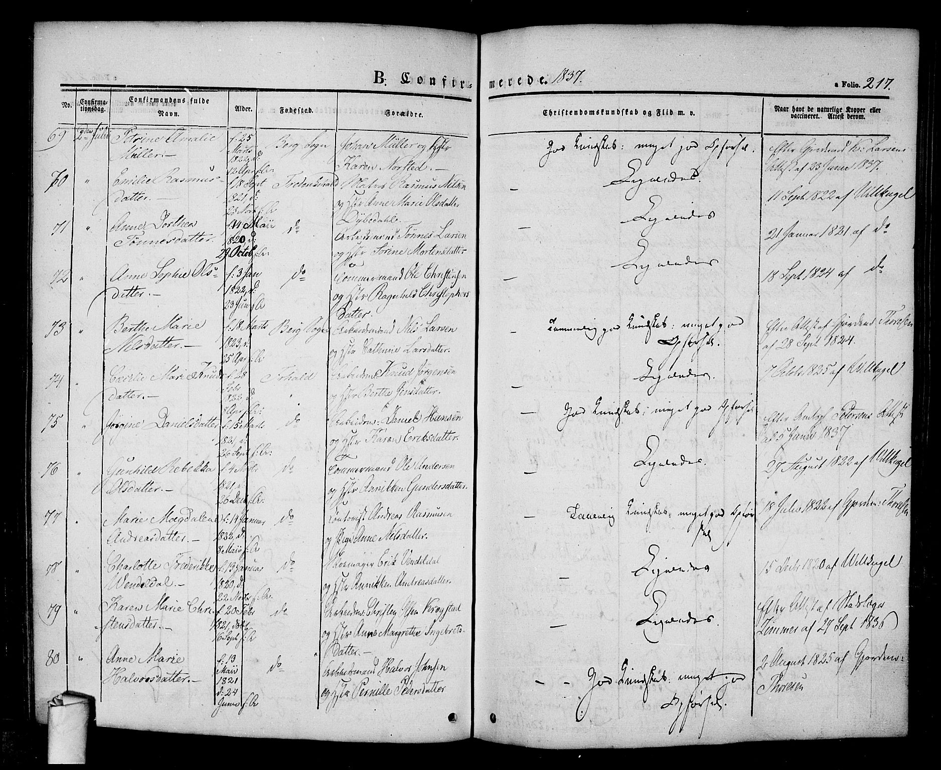 Halden prestekontor Kirkebøker, AV/SAO-A-10909/F/Fa/L0005: Parish register (official) no. I 5, 1834-1845, p. 217