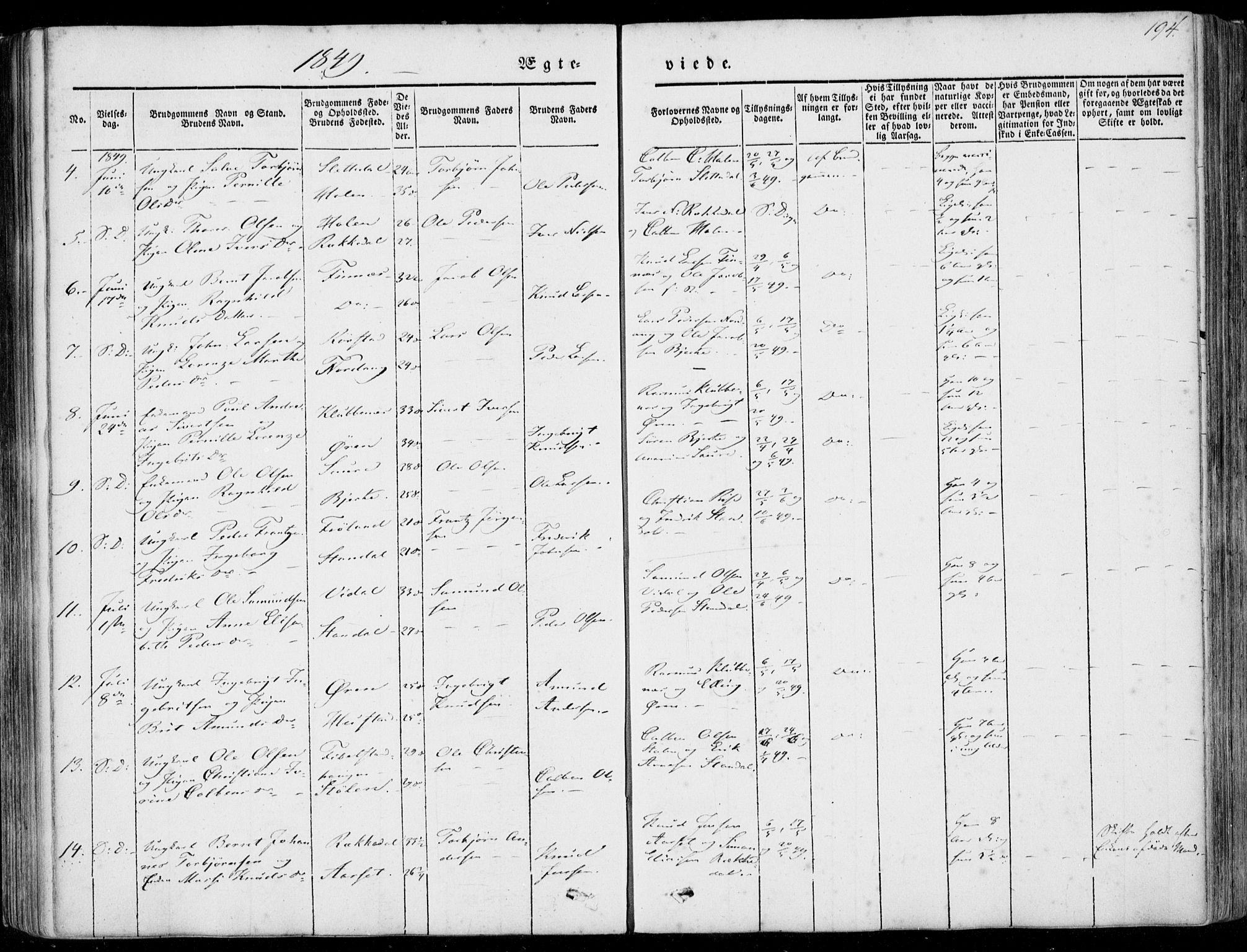 Ministerialprotokoller, klokkerbøker og fødselsregistre - Møre og Romsdal, SAT/A-1454/515/L0209: Parish register (official) no. 515A05, 1847-1868, p. 194