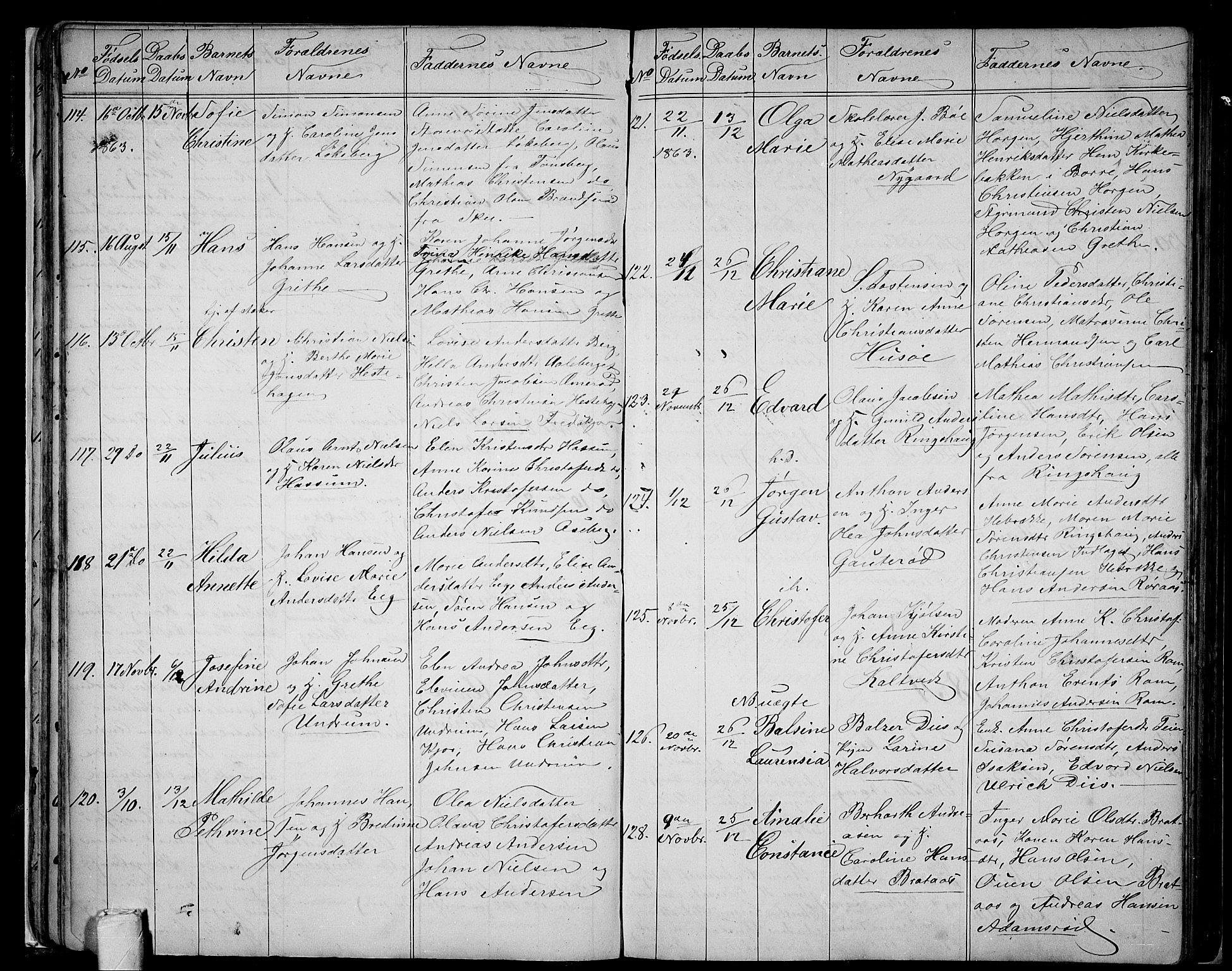 Sem kirkebøker, AV/SAKO-A-5/G/Ga/L0004: Parish register (copy) no. I 4, 1855-1877