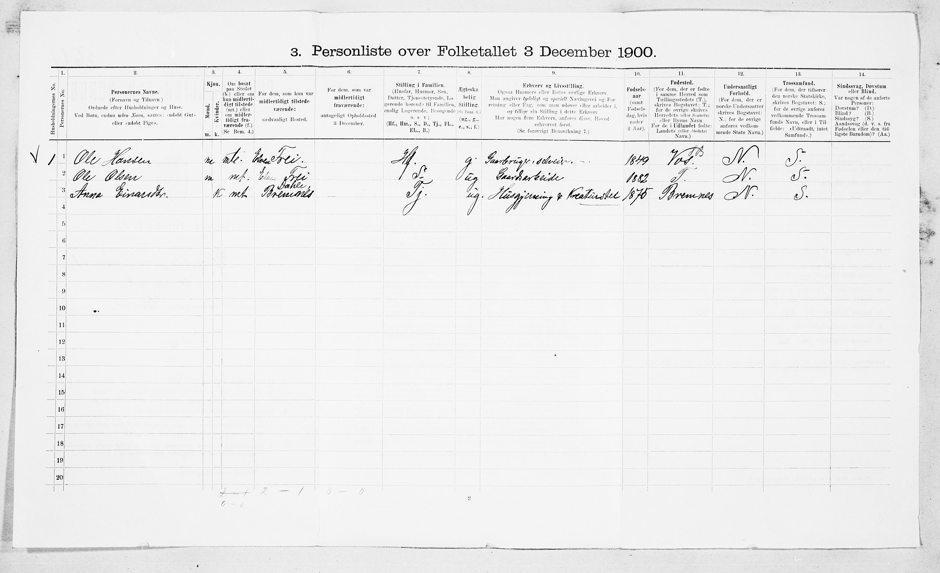 SAT, 1900 census for Gjemnes, 1900, p. 13