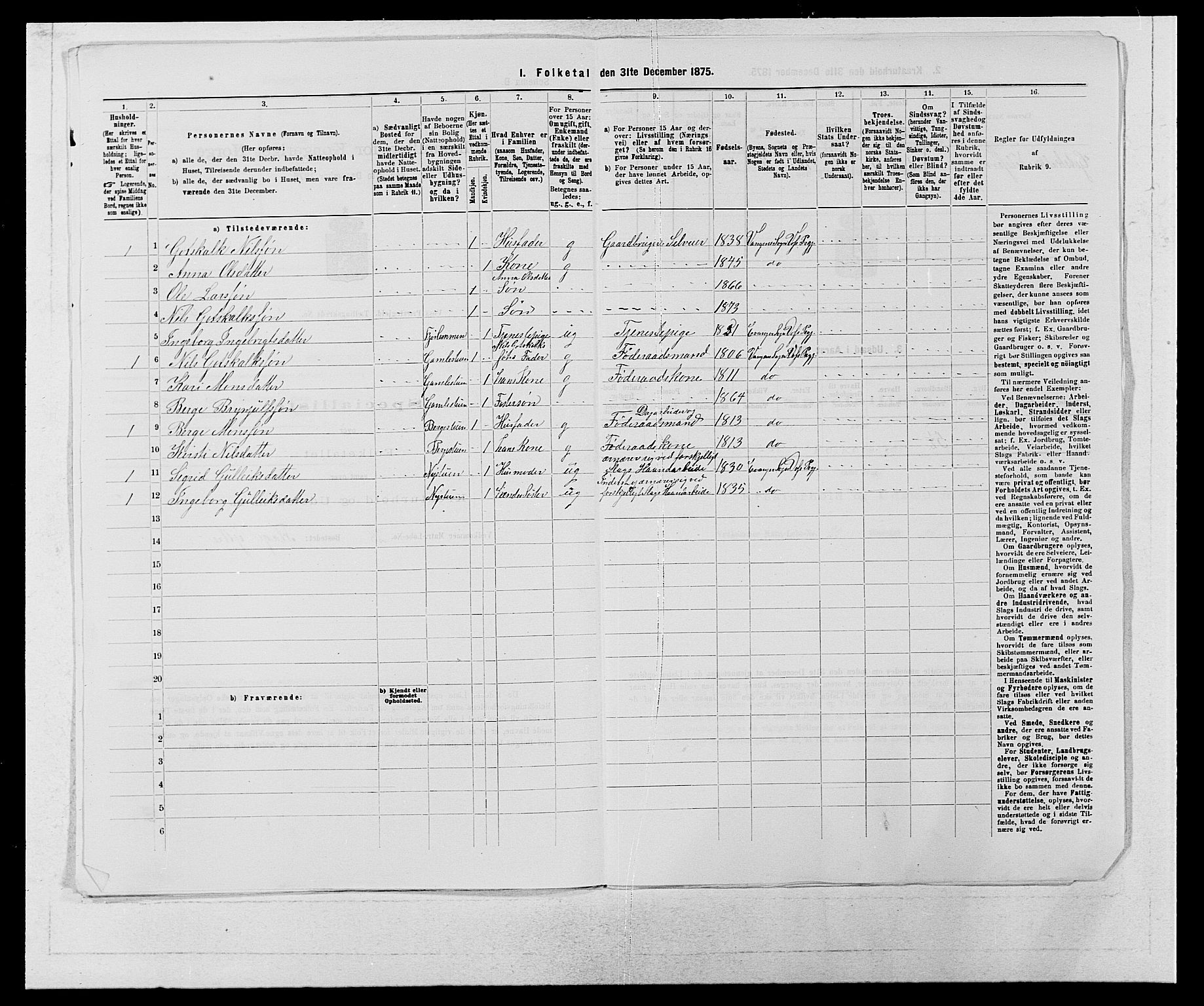 SAB, 1875 census for 1235P Voss, 1875, p. 136