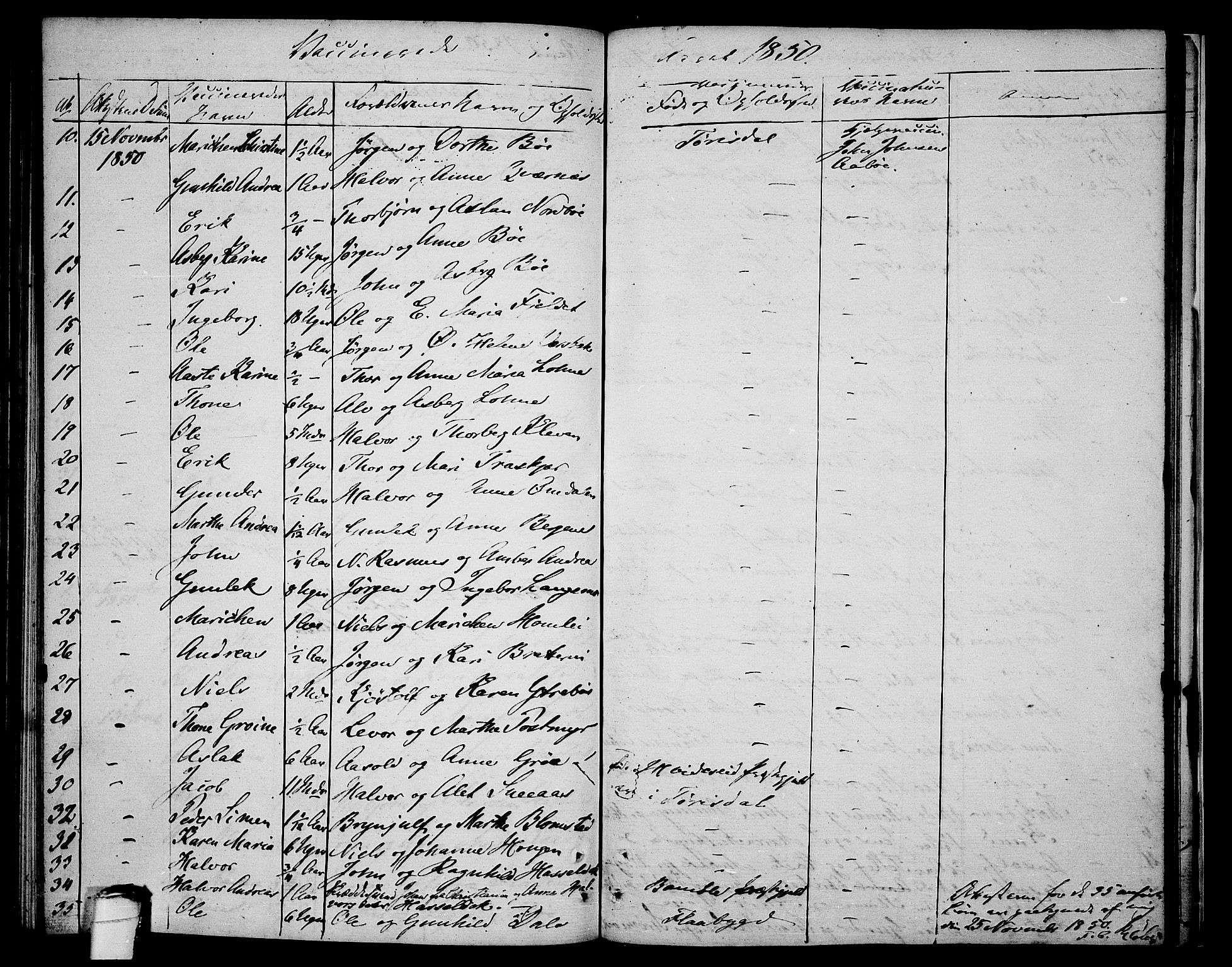 Drangedal kirkebøker, SAKO/A-258/F/Fa/L0004: Parish register (official) no. 4, 1802-1814