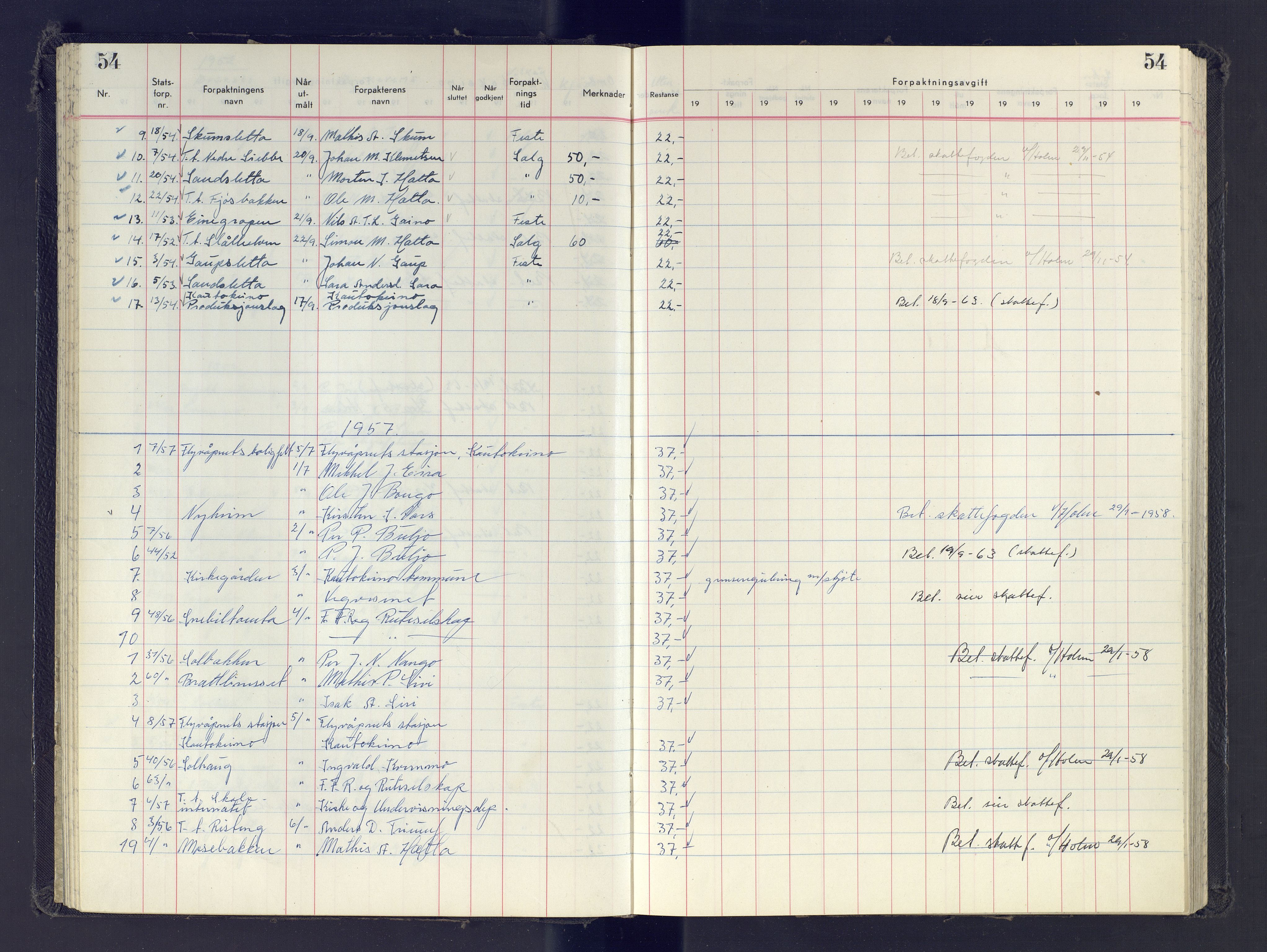 Finnmark jordsalgskommisjon/jordsalgskontor og Statskog SF Finnmark jordsalgskontor, AV/SATØ-S-1443/J/Jb/L0001: Protokoll for salg og forpaktning, 1948-1958, p. 54