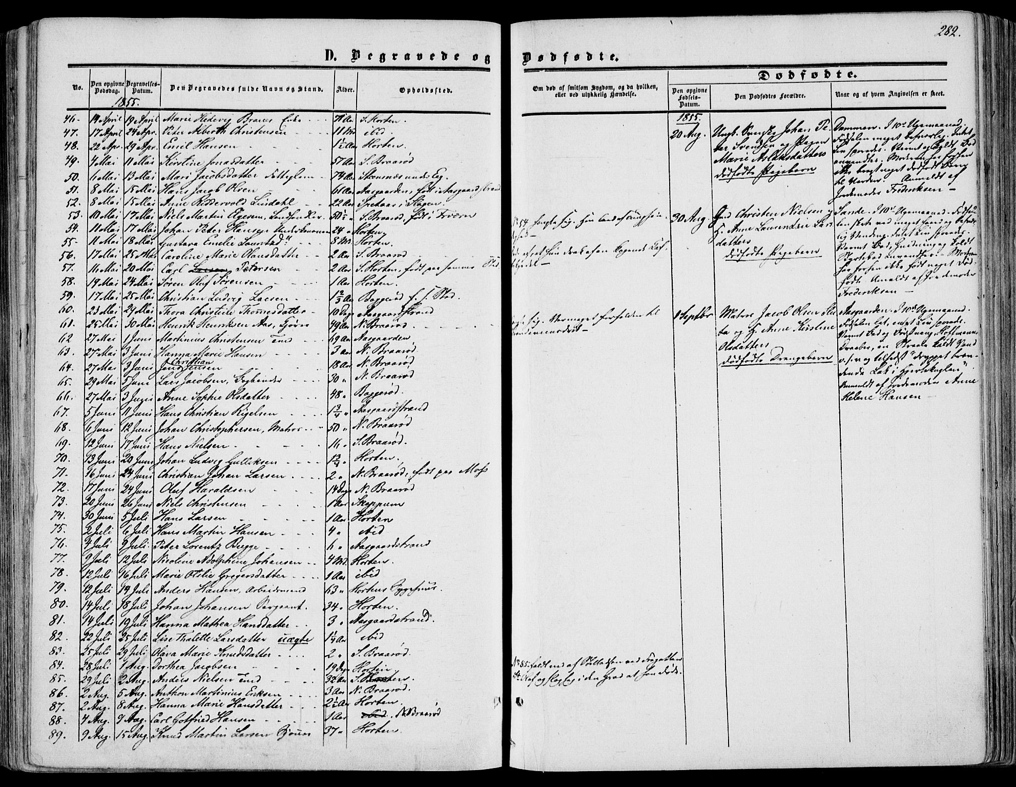 Borre kirkebøker, SAKO/A-338/F/Fa/L0006: Parish register (official) no. I 6, 1852-1862, p. 282