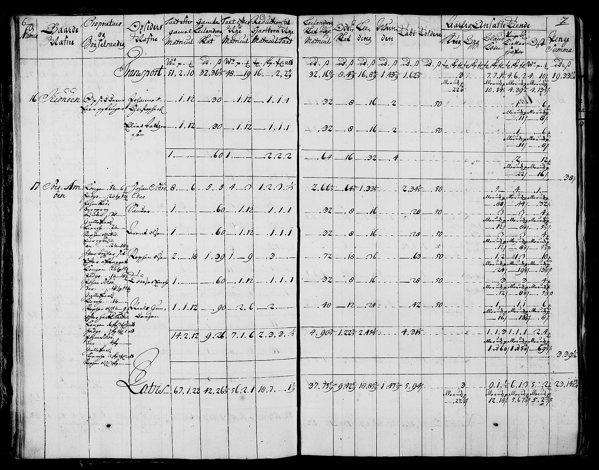 Rentekammeret inntil 1814, Realistisk ordnet avdeling, AV/RA-EA-4070/N/Nb/Nbf/L0173: Salten matrikkelprotokoll, 1723, p. 8