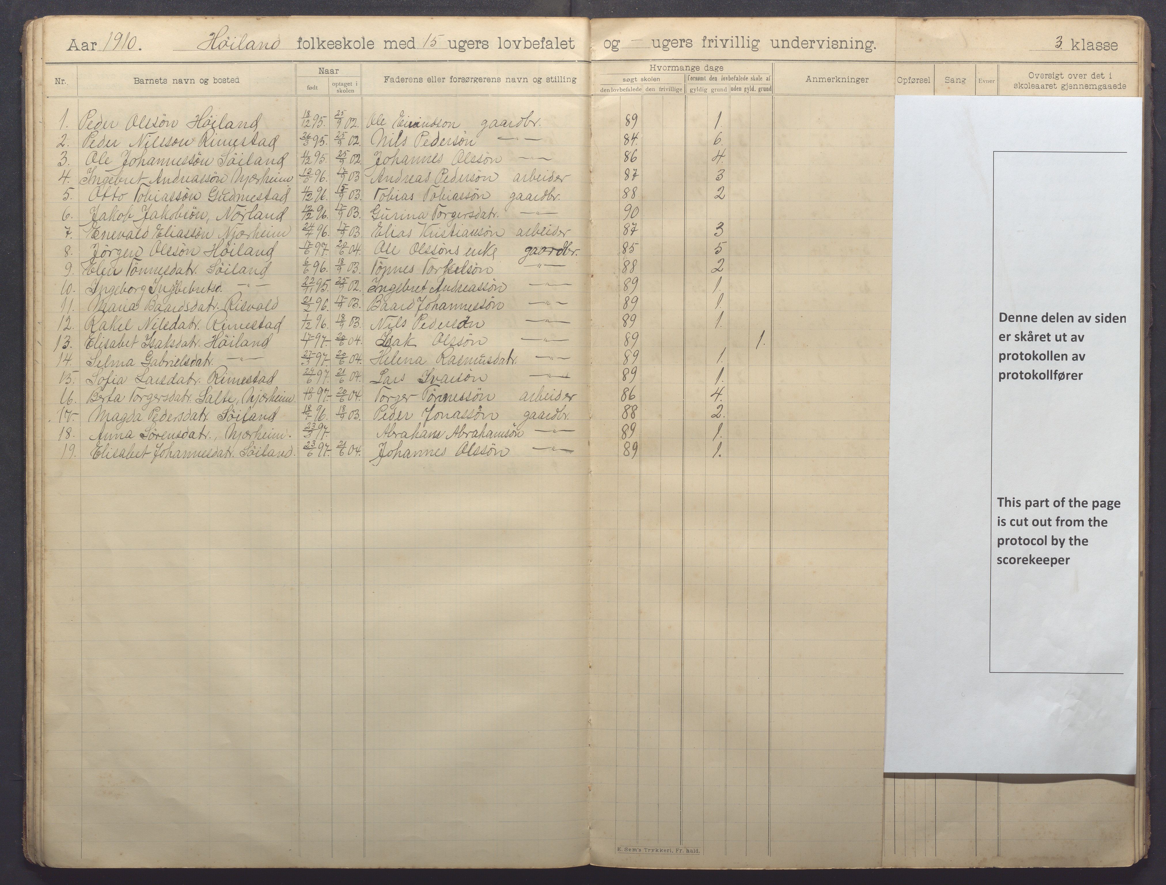 Nærbø kommune - Høyland skole, IKAR/-, 1904-1915, p. 23