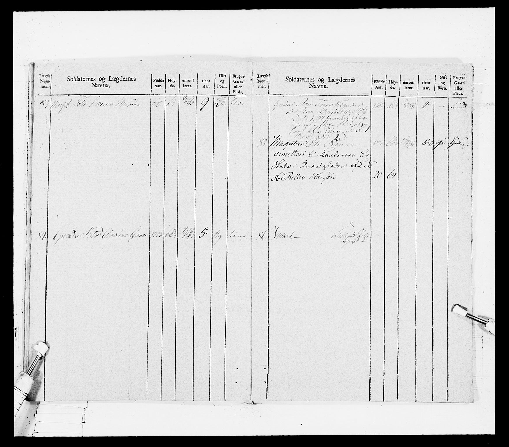 Generalitets- og kommissariatskollegiet, Det kongelige norske kommissariatskollegium, RA/EA-5420/E/Eh/L0114: Telemarkske nasjonale infanteriregiment, 1789-1802, p. 439