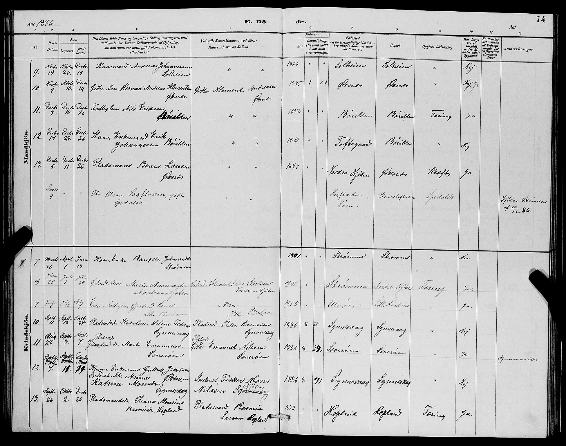 Lindås Sokneprestembete, SAB/A-76701/H/Hab: Parish register (copy) no. C 3, 1886-1893, p. 74