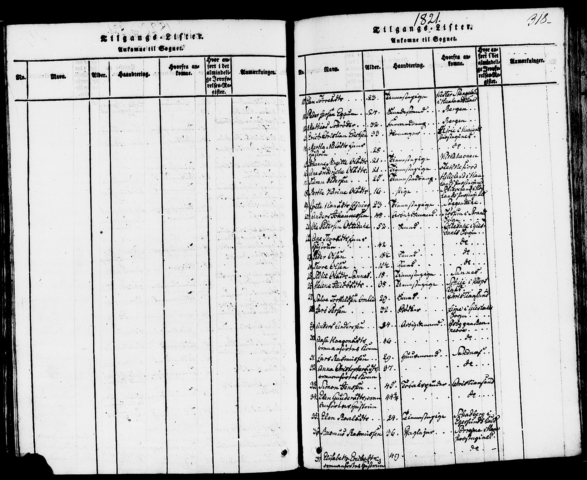 Domkirken sokneprestkontor, SAST/A-101812/001/30/30BB/L0008: Parish register (copy) no. B 8, 1816-1821, p. 318