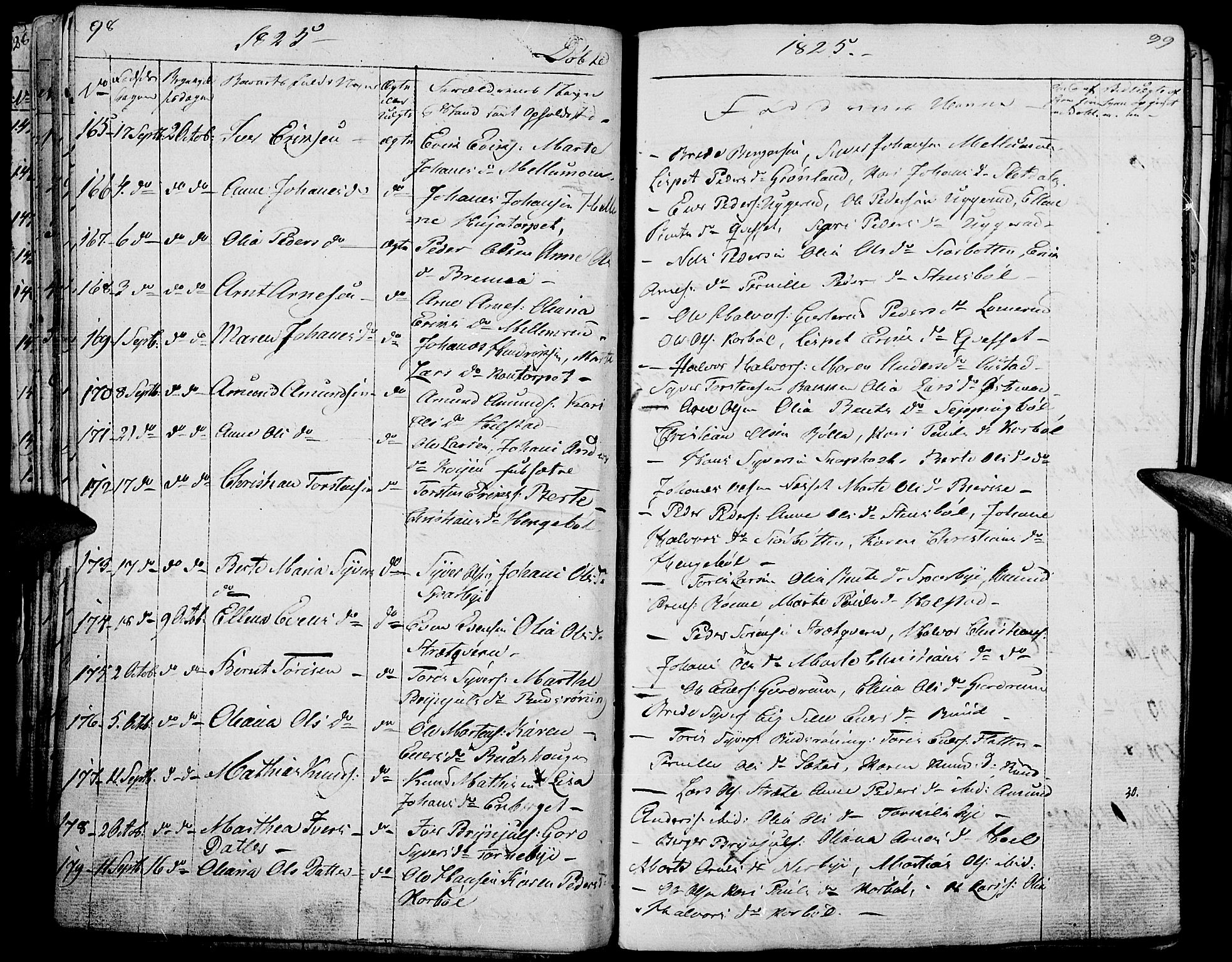 Hof prestekontor, AV/SAH-PREST-038/H/Ha/Haa/L0006: Parish register (official) no. 6, 1822-1841, p. 98-99