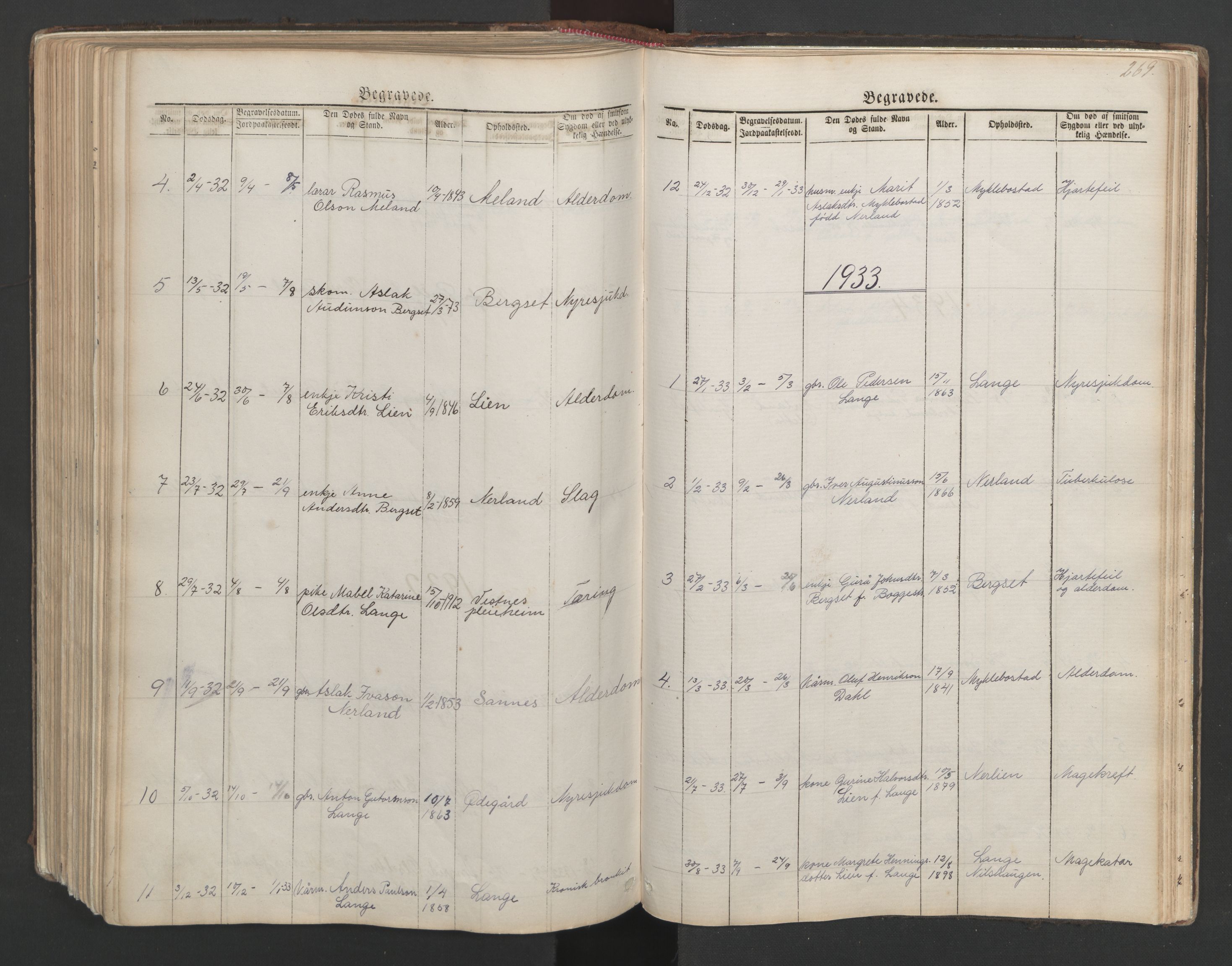 Ministerialprotokoller, klokkerbøker og fødselsregistre - Møre og Romsdal, SAT/A-1454/554/L0645: Parish register (copy) no. 554C02, 1867-1946, p. 269
