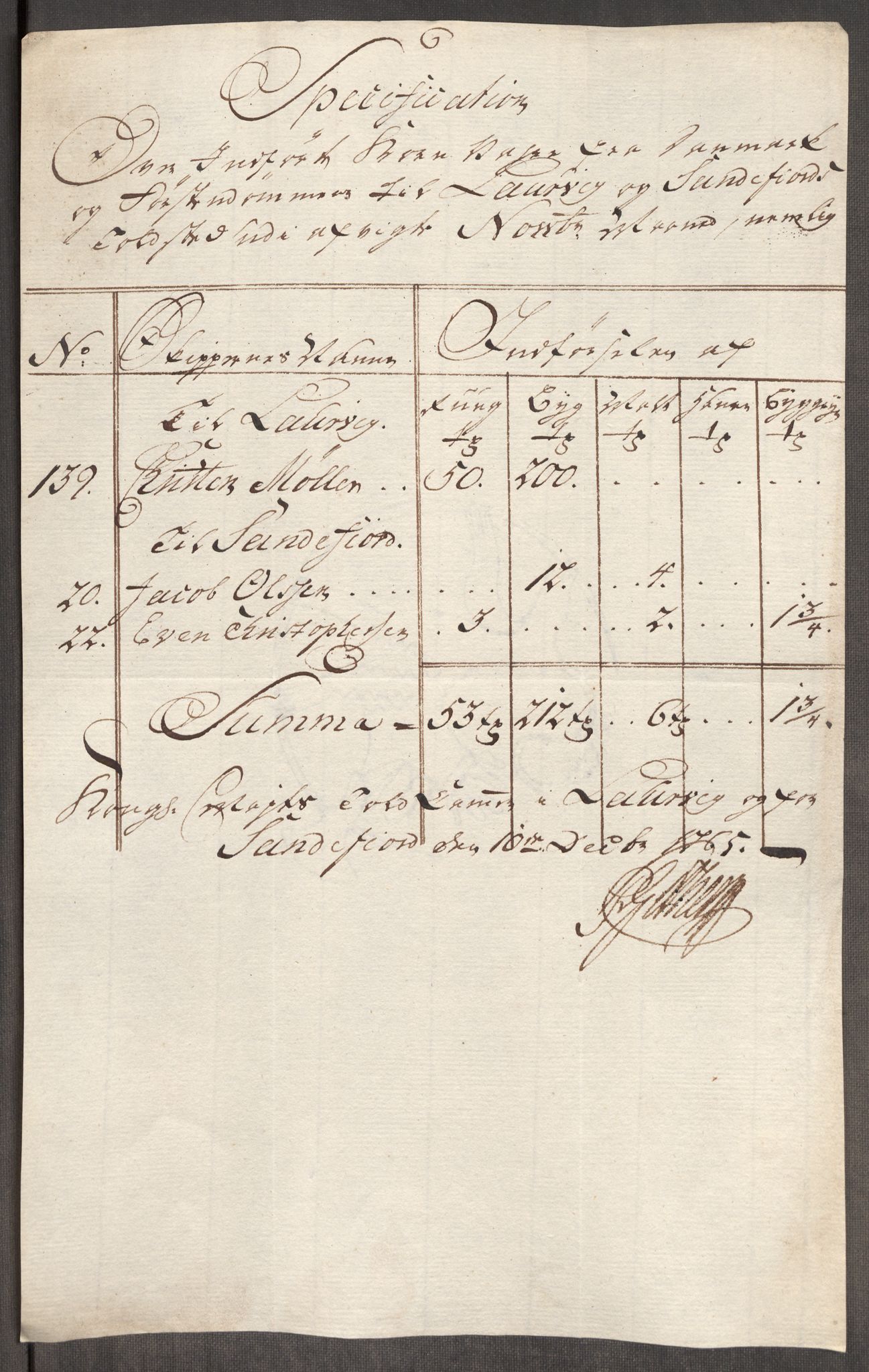 Rentekammeret inntil 1814, Realistisk ordnet avdeling, AV/RA-EA-4070/Oe/L0008: [Ø1]: Priskuranter, 1764-1768, p. 407