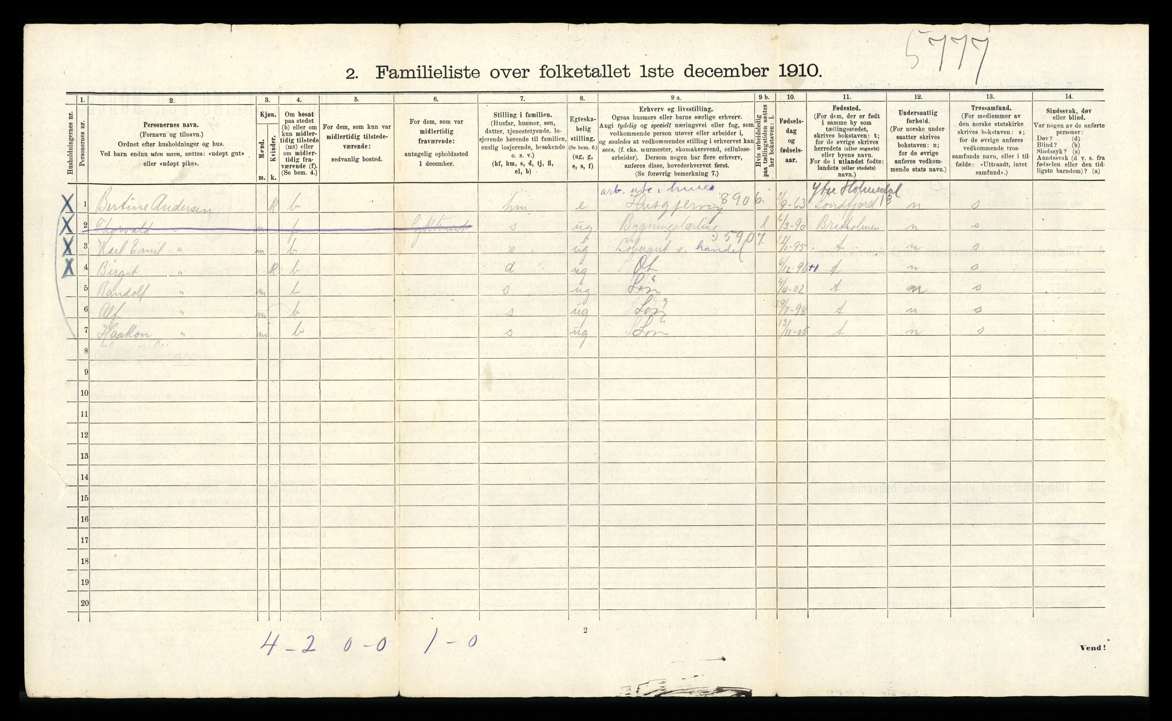 RA, 1910 census for Bergen, 1910, p. 19062