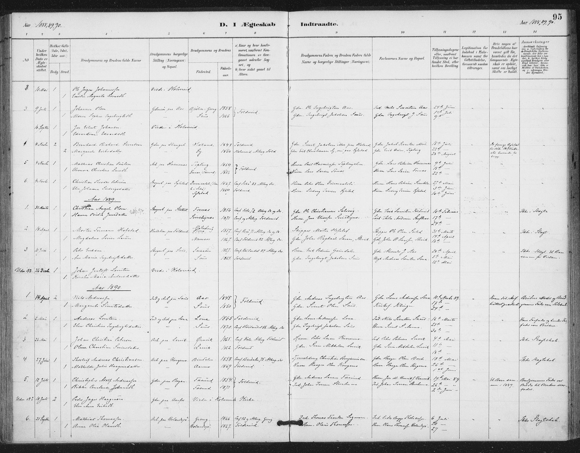 Ministerialprotokoller, klokkerbøker og fødselsregistre - Nord-Trøndelag, AV/SAT-A-1458/783/L0660: Parish register (official) no. 783A02, 1886-1918, p. 95