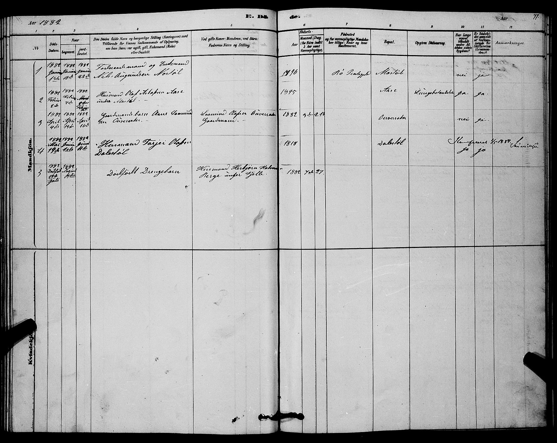 Lårdal kirkebøker, SAKO/A-284/G/Gc/L0003: Parish register (copy) no. III 3, 1878-1890, p. 77
