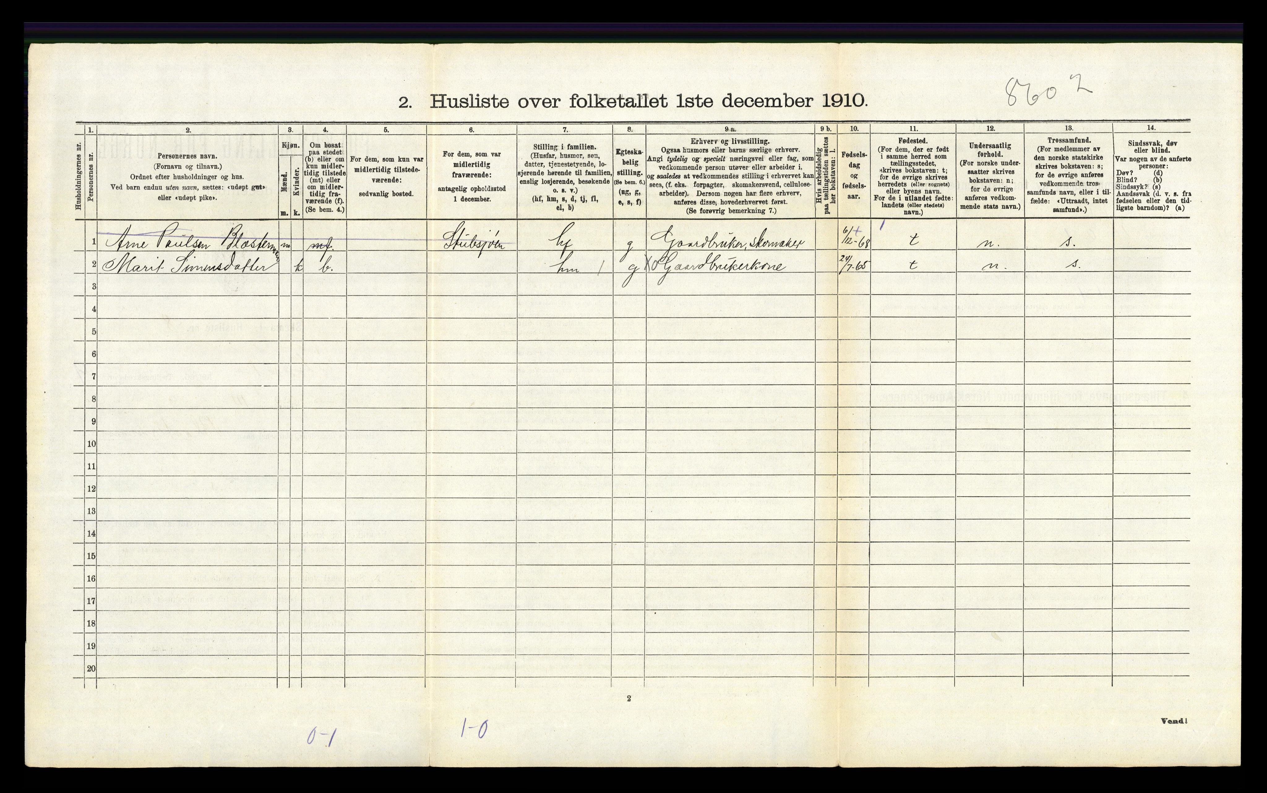 RA, 1910 census for Tynset, 1910, p. 1056