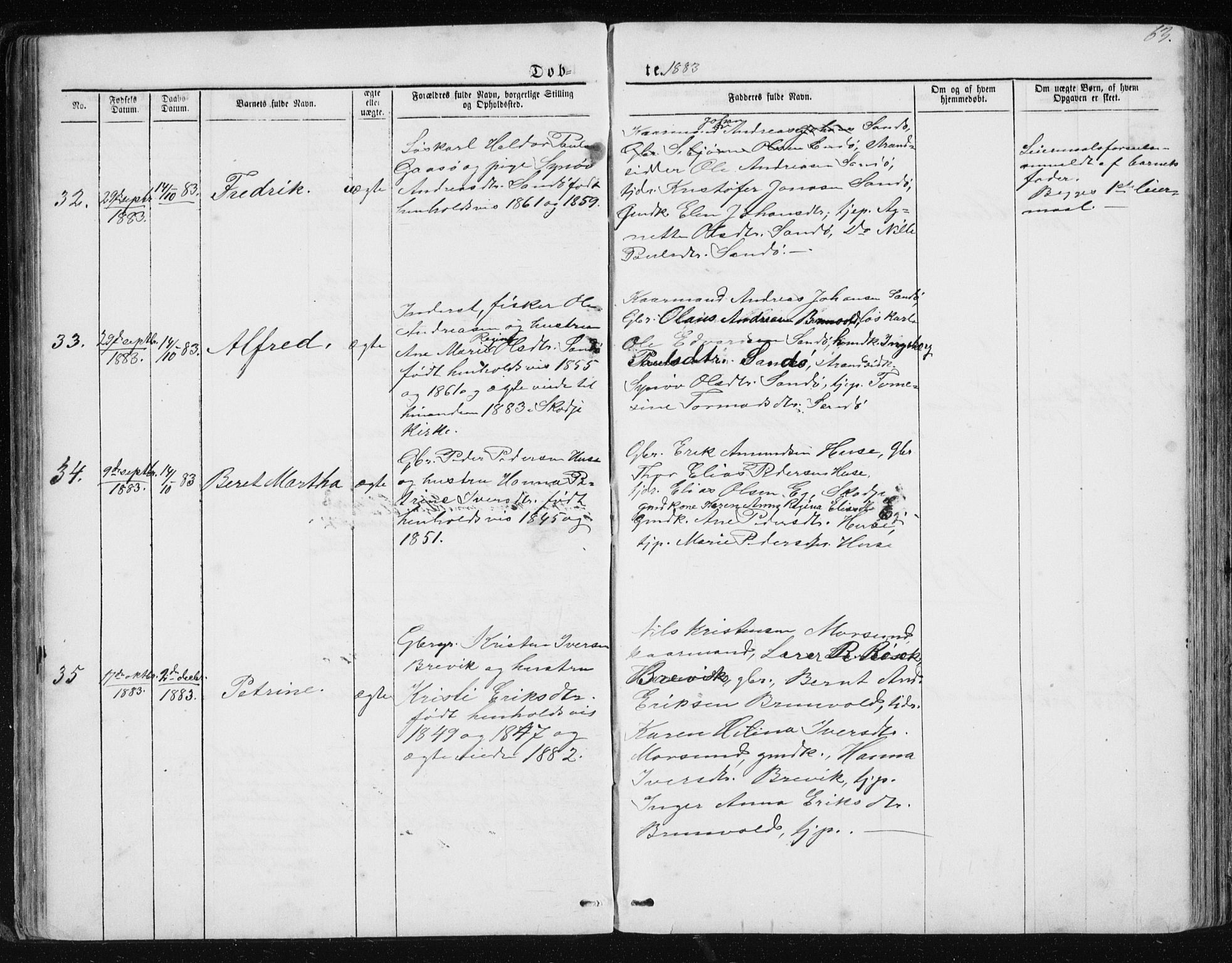 Ministerialprotokoller, klokkerbøker og fødselsregistre - Møre og Romsdal, AV/SAT-A-1454/561/L0732: Parish register (copy) no. 561C02, 1867-1900, p. 63