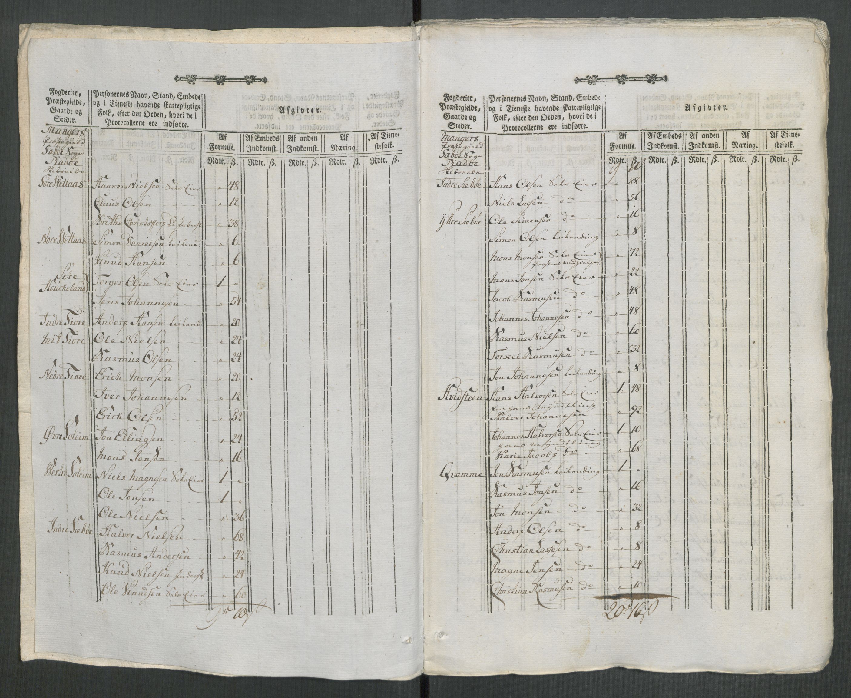 Rentekammeret inntil 1814, Reviderte regnskaper, Mindre regnskaper, AV/RA-EA-4068/Rf/Rfe/L0028: Nedre Romerike fogderi. Nedre Telemark og Bamle fogderi, Nordhordland og Voss fogderi, 1789, p. 367