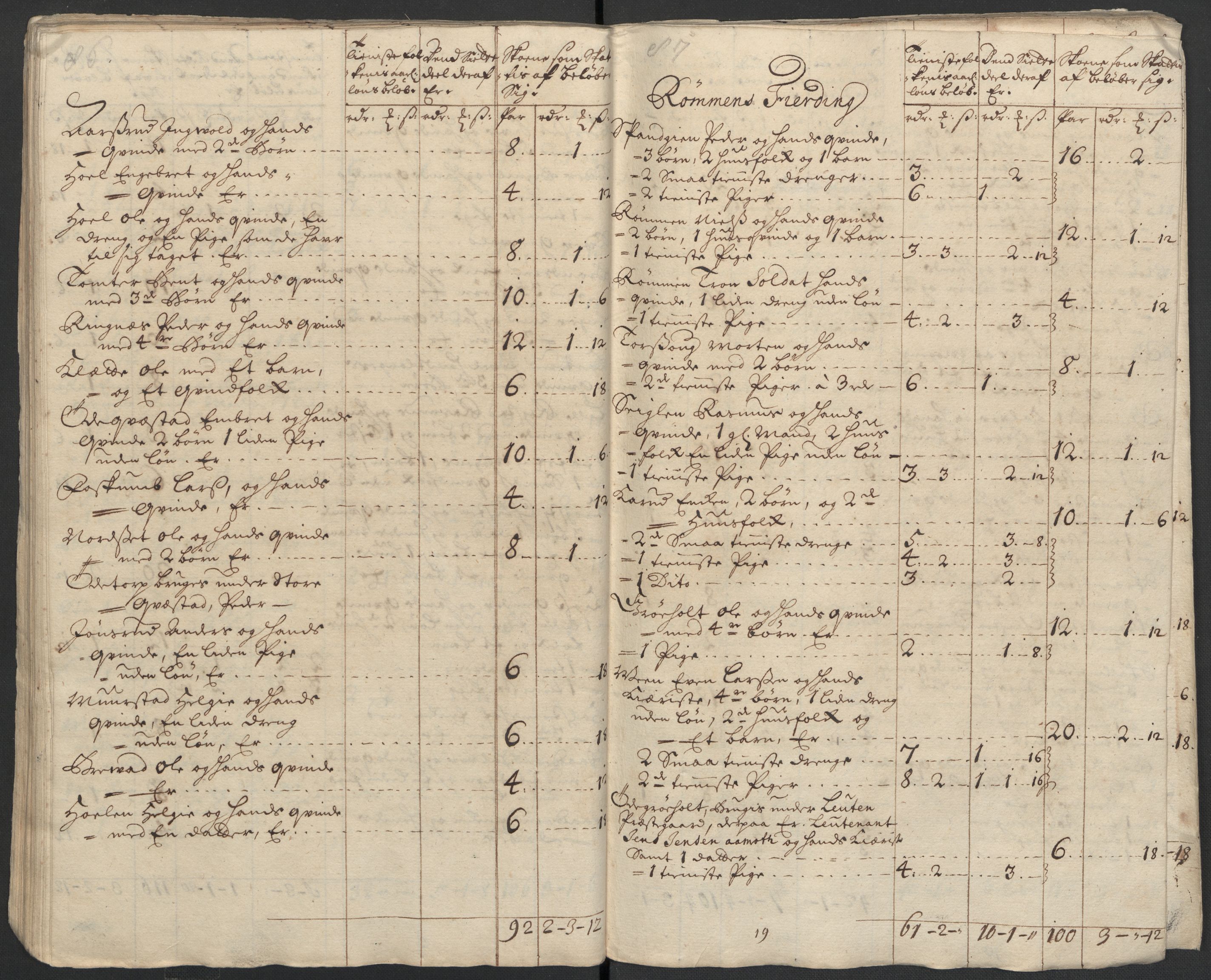Rentekammeret inntil 1814, Reviderte regnskaper, Fogderegnskap, AV/RA-EA-4092/R16/L1047: Fogderegnskap Hedmark, 1711, p. 252