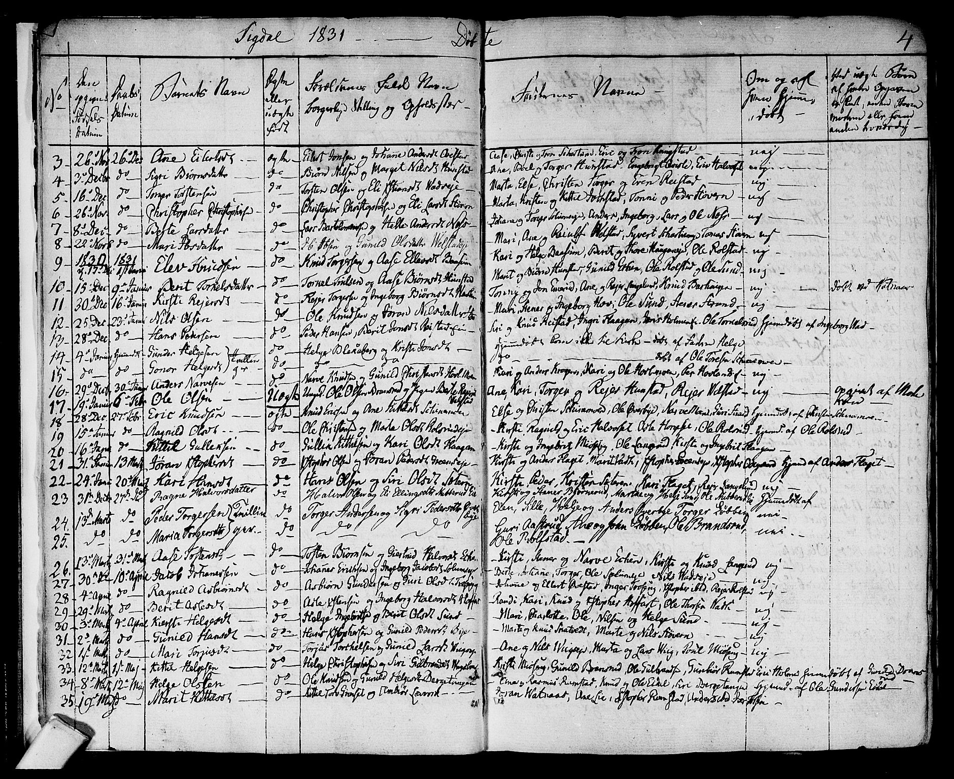 Sigdal kirkebøker, SAKO/A-245/F/Fa/L0006: Parish register (official) no. I 6 /1, 1829-1843, p. 4
