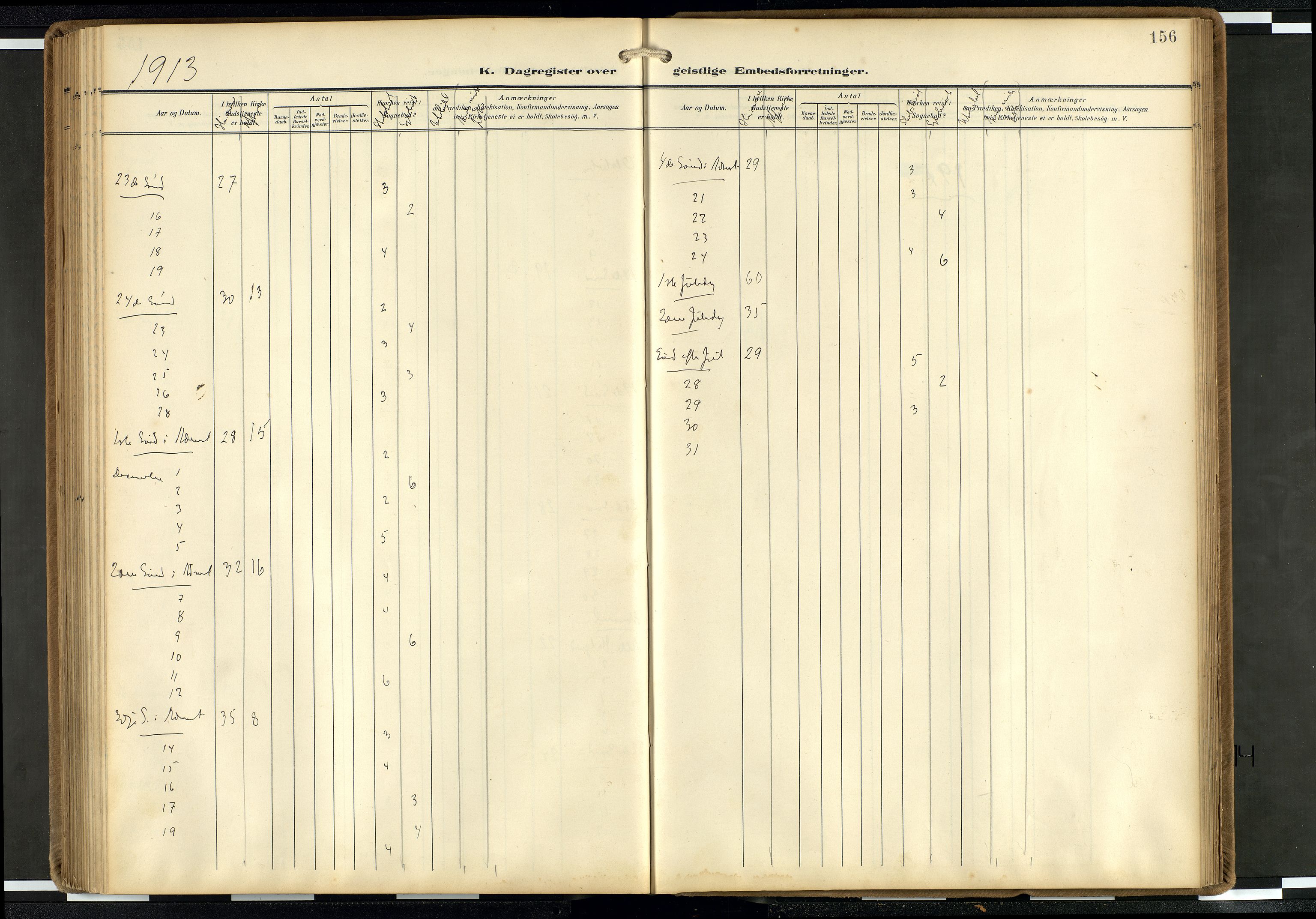 Den norske sjømannsmisjon i utlandet/Hollandske havner (Amsterdam-Rotterdam-Europort), AV/SAB-SAB/PA-0106/H/Ha/Haa/L0003: Parish register (official) no. A 3, 1908-1927, p. 155b-156a