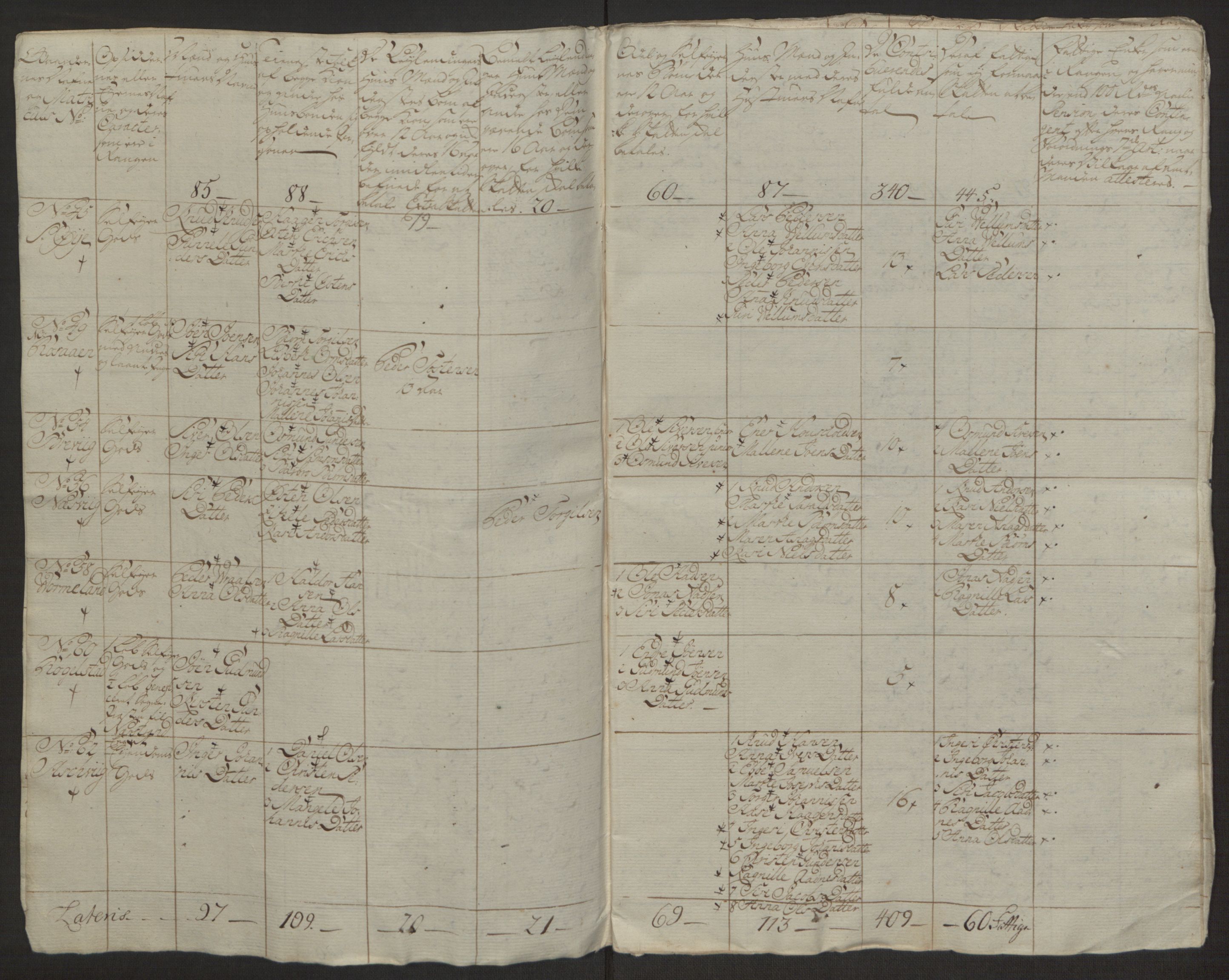 Rentekammeret inntil 1814, Realistisk ordnet avdeling, AV/RA-EA-4070/Ol/L0016a: [Gg 10]: Ekstraskatten, 23.09.1762. Ryfylke, 1762-1768, p. 299